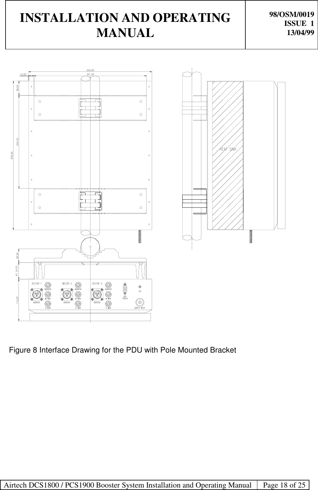 INSTALLATION AND OPERATINGMANUAL98/OSM/0019ISSUE  113/04/99Airtech DCS1800 / PCS1900 Booster System Installation and Operating Manual Page 18 of 25Figure 8 Interface Drawing for the PDU with Pole Mounted Bracket