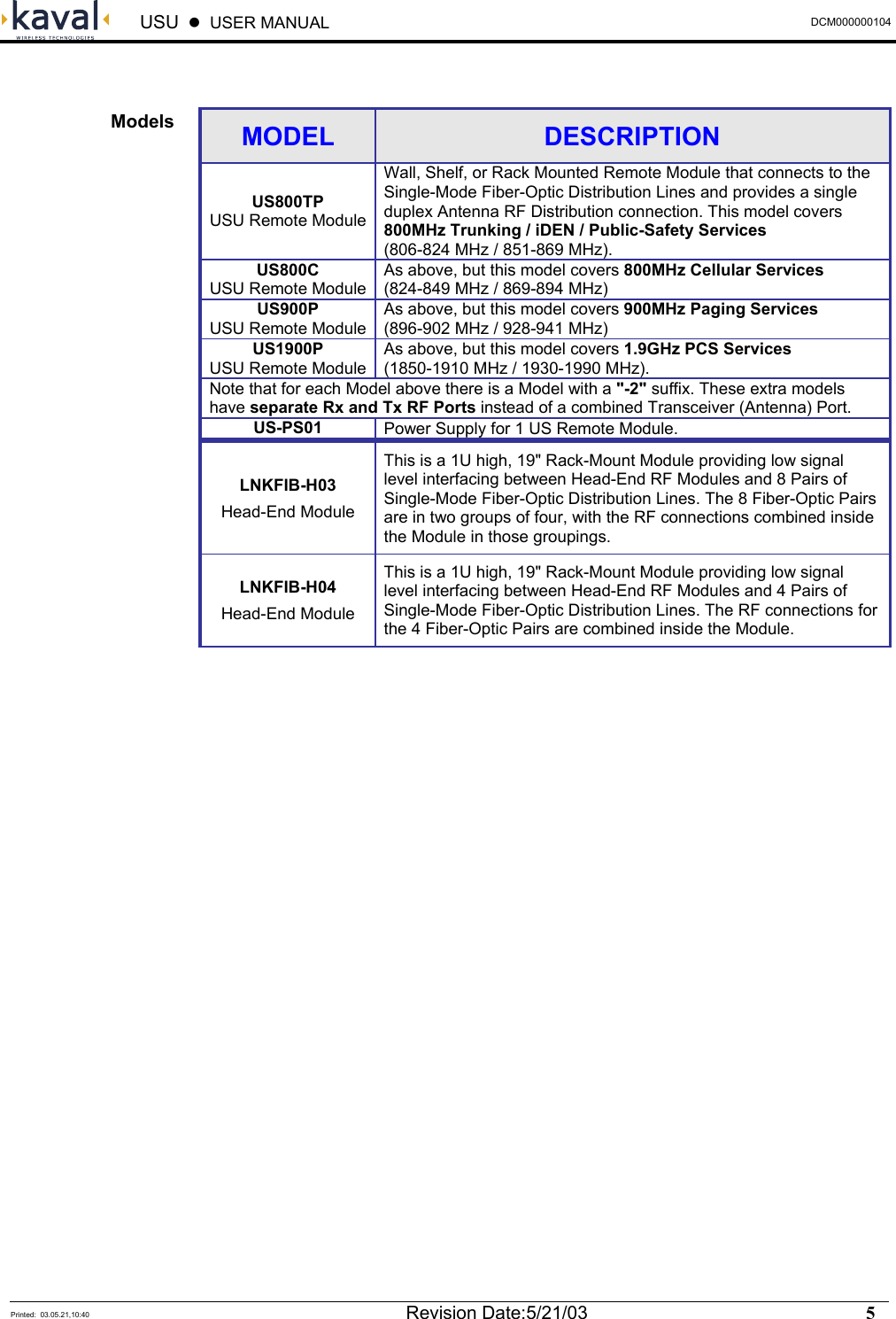  USU    USER MANUAL  DCM000000104  Printed:  03.05.21,10:40  Revision Date:5/21/03    5     MODEL  DESCRIPTION US800TP USU Remote ModuleWall, Shelf, or Rack Mounted Remote Module that connects to the Single-Mode Fiber-Optic Distribution Lines and provides a single duplex Antenna RF Distribution connection. This model covers 800MHz Trunking / iDEN / Public-Safety Services (806-824 MHz / 851-869 MHz). US800C USU Remote ModuleAs above, but this model covers 800MHz Cellular Services (824-849 MHz / 869-894 MHz) US900P USU Remote ModuleAs above, but this model covers 900MHz Paging Services (896-902 MHz / 928-941 MHz) US1900P USU Remote ModuleAs above, but this model covers 1.9GHz PCS Services (1850-1910 MHz / 1930-1990 MHz). Note that for each Model above there is a Model with a &quot;-2&quot; suffix. These extra models have separate Rx and Tx RF Ports instead of a combined Transceiver (Antenna) Port. US-PS01  Power Supply for 1 US Remote Module. LNKFIB-H03 Head-End Module This is a 1U high, 19&quot; Rack-Mount Module providing low signal level interfacing between Head-End RF Modules and 8 Pairs of Single-Mode Fiber-Optic Distribution Lines. The 8 Fiber-Optic Pairs are in two groups of four, with the RF connections combined inside the Module in those groupings. LNKFIB-H04  Head-End Module This is a 1U high, 19&quot; Rack-Mount Module providing low signal level interfacing between Head-End RF Modules and 4 Pairs of Single-Mode Fiber-Optic Distribution Lines. The RF connections for the 4 Fiber-Optic Pairs are combined inside the Module.  Models 