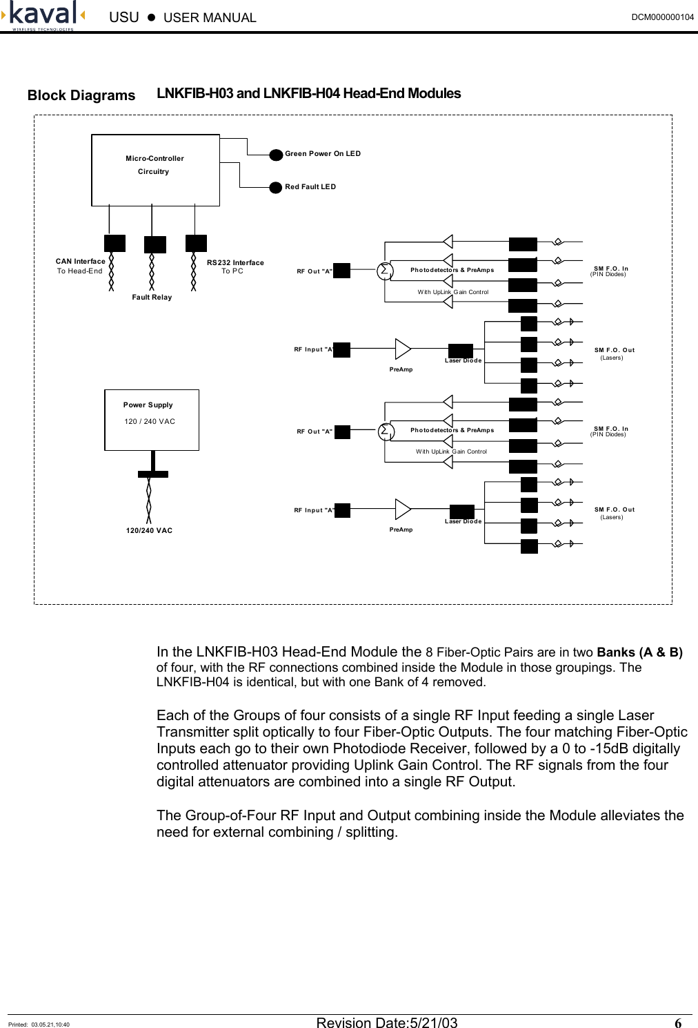  USU    USER MANUAL  DCM000000104  Printed:  03.05.21,10:40  Revision Date:5/21/03    6    LNKFIB-H03 and LNKFIB-H04 Head-End Modules  In the LNKFIB-H03 Head-End Module the 8 Fiber-Optic Pairs are in two Banks (A &amp; B) of four, with the RF connections combined inside the Module in those groupings. The LNKFIB-H04 is identical, but with one Bank of 4 removed. Each of the Groups of four consists of a single RF Input feeding a single Laser Transmitter split optically to four Fiber-Optic Outputs. The four matching Fiber-Optic Inputs each go to their own Photodiode Receiver, followed by a 0 to -15dB digitally controlled attenuator providing Uplink Gain Control. The RF signals from the four digital attenuators are combined into a single RF Output. The Group-of-Four RF Input and Output combining inside the Module alleviates the need for external combining / splitting. Block Diagrams SM F.O. InSM F.O. Out(PI N Diodes)(Lasers)Power Supply120 / 240 VAC120/240 VACPreAmpL aser Dio dePhotodetectors &amp; PreAmpsRF O ut &quot;A&quot;RF Input &quot;A&quot;SM F.O. InSM F.O. Out(PI N Diodes)(Lasers)PreAmpL aser Dio dePhotodetectors &amp; PreAmpsRF O ut &quot;A&quot;RF Input &quot;A&quot;With UpLink Gain ControlWith UpLink Gain ControlMicro-ControllerCircuitryCAN Interface RS232 InterfaceTo Head-End To PCGreen P ower On LEDRed Fault LEDFault Relay