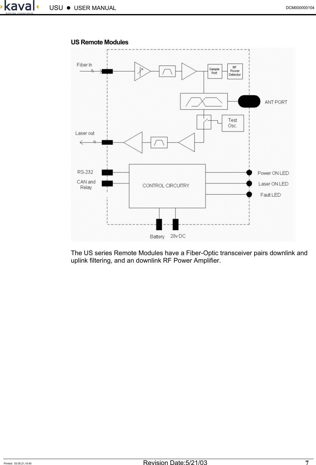  USU    USER MANUAL  DCM000000104  Printed:  03.05.21,10:40  Revision Date:5/21/03    7    US Remote Modules   The US series Remote Modules have a Fiber-Optic transceiver pairs downlink and uplink filtering, and an downlink RF Power Amplifier. 