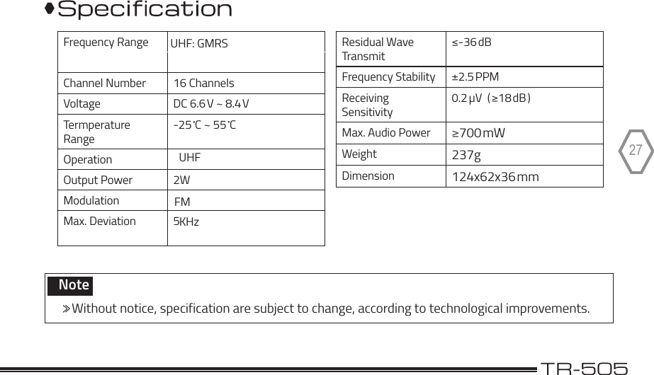                                                                                              TR-50527Frequency Range  UHF: GMRS Channel Number 16 ChannelsVoltage DC 6.6 V ~ 8.4 VTermperature Range-25 C ~ 55 COperationOutput Power 2W    Modulation FMMax. Deviation 5  KHz   Residual Wave Transmit≤-36 dBFrequency Stability ±2.5 PPMReceiving  Sensitivity0.2 µV  ( ≥18 dB )Max. Audio Power ≥700 mWWeight 237gDimension 124x62x36 mmNote       Without notice, specification are subject to change, according to technological improvements.UHF