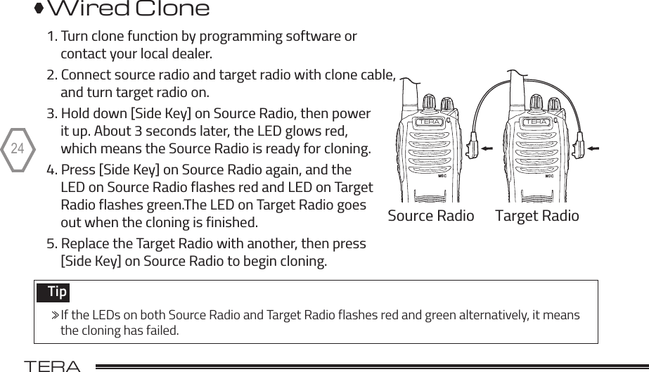 TERA                                                                                             TR-50524Wired Clone1. Turn clone function by programming software or     contact your local dealer.2. Connect source radio and target radio with clone cable,      and turn target radio on.3. Hold down [Side Key] on Source Radio, then power      it up. About 3 seconds later, the LED glows red,      which means the Source Radio is ready for cloning.4. Press [Side Key] on Source Radio again, and the      LED on Source Radio flashes red and LED on Target     Radio flashes green.The LED on Target Radio goes      out when the cloning is finished.5. Replace the Target Radio with another, then press       [Side Key] on Source Radio to begin cloning.Tip       If the LEDs on both Source Radio and Target Radio flashes red and green alternatively, it means      the cloning has failed.Source Radio      Target RadioTERA TERA