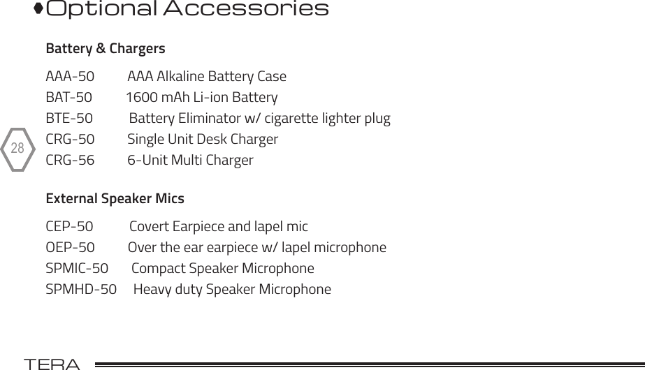 TERA                                                                                             TR-50528Optional AccessoriesBattery &amp; ChargersAAA-50          AAA Alkaline Battery CaseBAT-50          1600 mAh Li-ion BatteryBTE-50           Battery Eliminator w/ cigarette lighter plugCRG-50          Single Unit Desk ChargerCRG-56          6-Unit Multi ChargerExternal Speaker MicsCEP-50           Covert Earpiece and lapel micOEP-50          Over the ear earpiece w/ lapel microphoneSPMIC-50       Compact Speaker MicrophoneSPMHD-50     Heavy duty Speaker Microphone