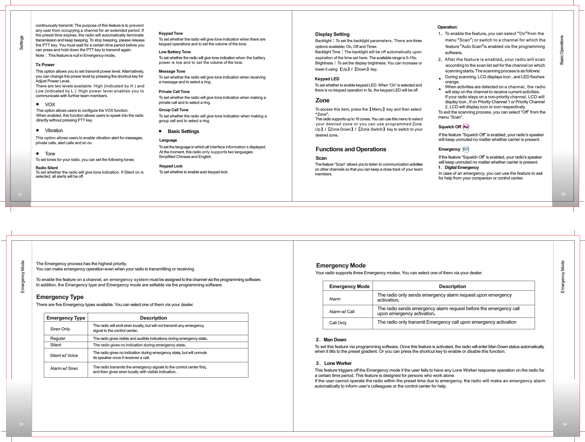 continuously transmit. The purpose of this feature is to prevent any user from occupying a channel for an extended period. Ifthe preset time expires, the radio will automatically terminatetransmission and keep beeping. To stop beeping, please release the PTT key. You must wait for a certain time period before you can press and hold down the PTT key to transmit again. This option allows users to enable vibration alert for messages, private calls, alert calls and so on.To set the language in which all interface information s displayed. At the moment, this radio only supports two languages: Simplified Chinese and English.Keypad Tone To set whether the radio will give tone indication when there are keypad operations and to set the volume of the tone. VOXThis option allows users to configure the VOX function. When enabled, this function allows users to speak into the radio directly without pressing PTT key.To set whether to enable auto keypad lock.To access this item, press the【Menu】key and then select “Zone”.This radio supports up to 16 zones. You can use this menu to select your desired zone or you can use programmed Zone Up】/【Zone Down】/【Zone Switch】key to switch to your desired zone.SettingsBasic OperationsEmergency ModeNote：This feature is null in Emergency mode. Tx Power This option allows you to set transmit power level. Alternatively, you can change the power level by pressing the shortcut key for Adjust Power Level.There are two levels available: High (indicated by H ) andLow (indicated by L ). High power level enables you to communicate with further team members. VibrationTo set tones for your radio, you can set the following tones:Radio SilentTo set whether the radio will give tone indication. If Silent on is selected, all alerts will be off. ToneLow Battery Tone To set whether the radio will give tone indication when the battery power is low and to set the volume of the tone.Message Tone To set whether the radio will give tone indication when receiving a message and to select a ring .Private Call Tone To set whether the radio will give tone indication when making a private call and to select a ring.Group Call Tone To set whether the radio will give tone indication when making a group call and to select a ring.Basic SettingsLanguageKeypad LockDisplay Setting Backlight：To set the backlight parameters. There are three options available: On, Off and Timer.Backlight Time：The backlight will be off automatically upon expiration of the time set here. The available range is 5-15s.Brightness： To set the display brightness. You can increase or lower it using 【Up】/【Down】 key.Keypad LED To set whether to enable keypad LED. When “On” is selected and there is no keypad operation in 5s, the keypad LED will be off.ZoneFunctions and OperationsThe feature “Scan” allows you to listen to communication activities on other channels so that you can keep a close track of your team members.Scan1、To enable the feature, you can select “On”from the       menu “Scan”; or switch to a channel for which the      feature “Auto Scan”is enabled via the programming      software.2、After the feature is enabled, your radio will scan      according to the scan list set for the channel on which      scanning starts. The scanning process is as follows:      During scanning, LCD displays icon , and LED flashes       orange.      When activities are detected on a channel, the radio       will stay on the channel to receive current activities.       If your radio stays on a non-priority channel, LCD will       display icon ; If on Priority Channel 1 or Priority Channel       2, LCD will display icon or icon respectively.To exit the scanning process, you can select “Off” from the menu “Scan”.Operation:Squelch OffIf the feature “Squelch Off” is enabled, your radio’s speaker will keep unmuted no matter whether carrier is present.EmergencyIf the feature “Squelch Off” is enabled, your radio’s speaker will keep unmuted no matter whether carrier is present.In case of an emergency, you can use the feature to ask for help from your companion or control center.Emergency Mode1、Digital EmergencyDescription The radio will emit siren locally, but will not transmit any emergency signal to the control center.The radio gives visible and audible indications during emergency state.The radio gives no indication during emergency state.The radio gives no indication during emergency state, but will unmute its speaker once it receives a call.The radio transmits the emergency signals to the control center first, and then gives siren locally with visible indication.Emergency TypeSiren OnlyRegularSilentSilent w/ VoiceAlarm w/ SirenThe Emergency process has the highest priority.You can make emergency operation even when your radio is transmitting or receiving.To enable the feature on a channel, an emergency system must be assigned to the channel via the programming software. In addition, the Emergency type and Emergency mode are settable via the programming software. Emergency TypeThere are five Emergency types available. You can select one of them via your dealer. Emergency ModeYour radio supports three Emergency modes. You can select one of them via your dealer. To set this feature via programming software. Once this feature is activated, the radio will enter Man Down status automaticallywhen it tilts to the preset gradient. Or you can press the shortcut key to enable or disable this function.This feature triggers off the Emergency mode if the user fails to have any Lone Worker response operation on the radio for a certain time period. This feature is designed for persons who work alone.If the user cannot operate the radio within the preset time due to emergency, the radio will make an emergency alarm automatically to inform user’s colleagues or the control center for help.Emergency ModeAlarmAlarm w/ CallCall OnlyDescriptionThe radio only sends emergency alarm request upon emergency activation.The radio sends emergency alarm request before the emergency call upon emergency activation.The radio only transmit Emergency call upon emergency activation2、Man Down3、 Lone Worker21 2223 24