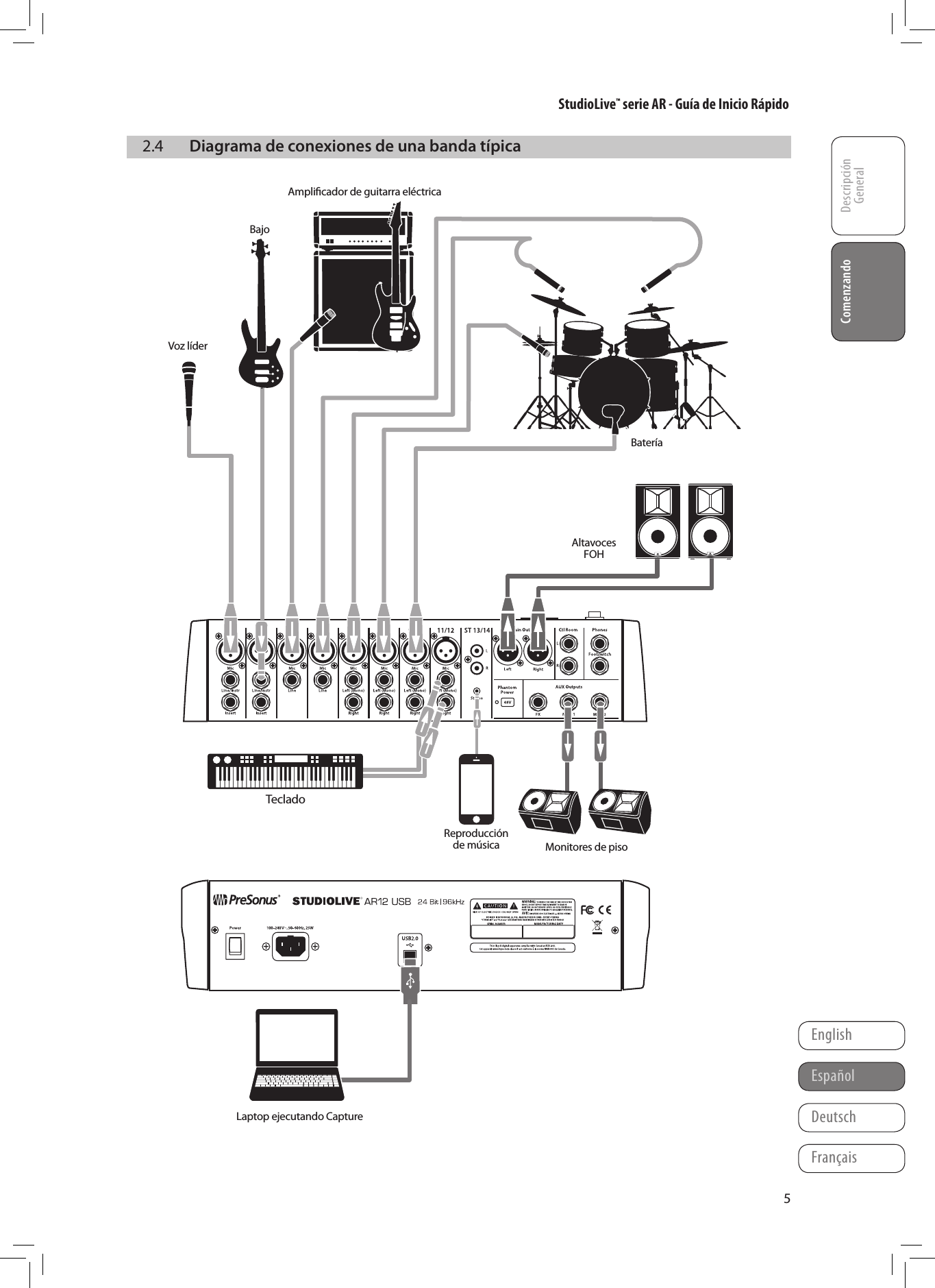 StudioLive&trade; serie AR - Gu&iacute;a de Inicio R&aacute;pidoDescripci&oacute;n GeneralComenzandoFran&ccedil;aisEspa&ntilde;olDeutschEnglishComenzando52.4  Diagrama de conexiones de una banda t&iacute;picaRAltavocesFOHMonitores de pisoTecladoVoz l&iacute;derBater&iacute;aBajoAmpliﬁcador de guitarra el&eacute;ctricaReproducci&oacute;nde m&uacute;sicaLaptop ejecutando Capture