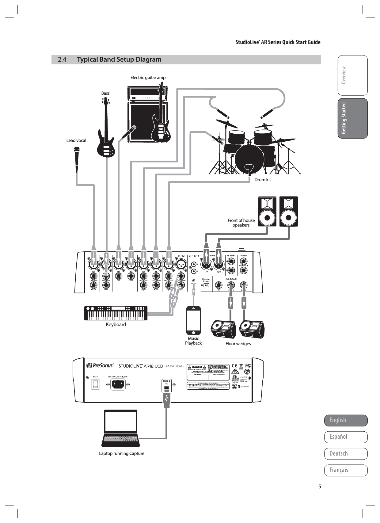 StudioLive&trade; AR Series Quick Start GuideOverviewGetting StartedEnglishFran&ccedil;aisEspa&ntilde;olDeutschGetting Started52.4  Typical Band Setup DiagramFront of housespeakersFloor wedgesKeyboardLead vocalDrum kitBassElectric guitar ampMusicPlaybackLaptop running Capture