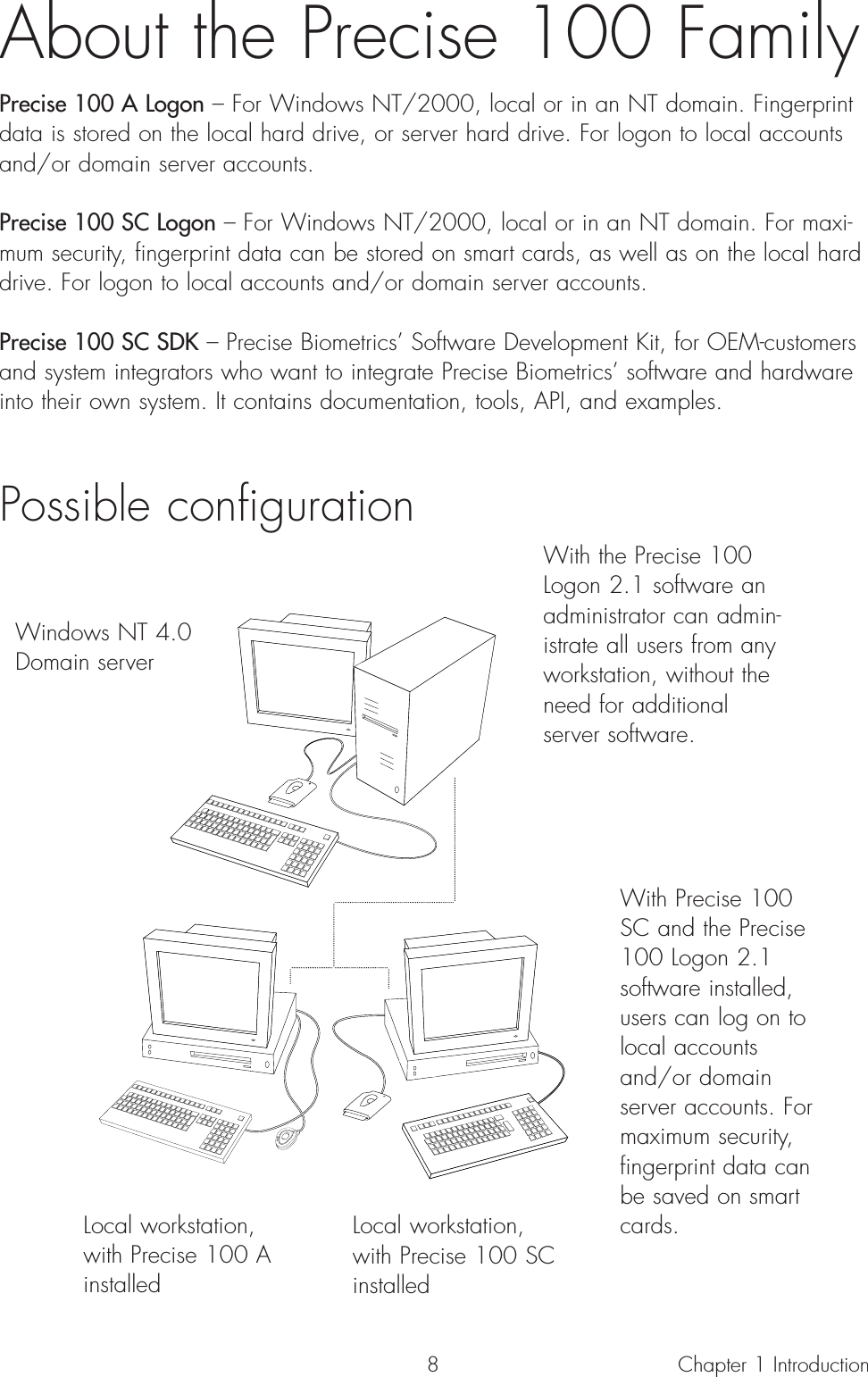 8About the Precise 100 FamilyPrecise 100 A Logon – For Windows NT/2000, local or in an NT domain. Fingerprintdata is stored on the local hard drive, or server hard drive. For logon to local accountsand/or domain server accounts.Precise 100 SC Logon – For Windows NT/2000, local or in an NT domain. For maxi-mum security, fingerprint data can be stored on smart cards, as well as on the local harddrive. For logon to local accounts and/or domain server accounts. Precise 100 SC SDK – Precise Biometrics’ Software Development Kit, for OEM-customersand system integrators who want to integrate Precise Biometrics’ software and hardwareinto their own system. It contains documentation, tools, API, and examples.Possible configurationChapter 1 Introduction Windows NT 4.0Domain serverWith Precise 100SC and the Precise100 Logon 2.1software installed,users can log on tolocal accountsand/or domainserver accounts. Formaximum security,fingerprint data canbe saved on smartcards.Local workstation, with Precise 100 SCinstalledLocal workstation,with Precise 100 AinstalledWith the Precise 100Logon 2.1 software anadministrator can admin-istrate all users from anyworkstation, without theneed for additionalserver software.