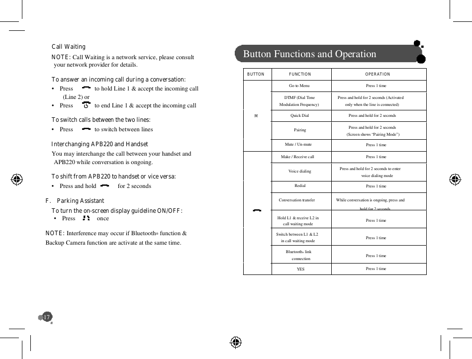     Call Waiting     NOTE: Call Waiting is a network service, please consult your network provider for details.  Button Functions and Operation     To answer an incoming call during a conversation:     •    Press              to hold Line 1 &amp; accept the incoming call (Line 2) or     •    Press              to end Line 1 &amp; accept the incoming call     To switch calls between the two lines:     •    Press              to switch between lines     Interchanging APB220 and Handset     You may interchange the call between your handset and APB220 while conversation is ongoing.     To shift from APB220 to handset or vice versa:     •    Press and hold              for 2 seconds BUTTON    M FUNCTION Go to Menu DTMF (Dial Tone   Modulation Frequency) Quick Dial Pairing Mute / Un-mute Make / Receive call Voice dialing Redial OPERATION Press 1 time Press and hold for 2 seconds (Activated only when the line is connected) Press and hold for 2 seconds Press and hold for 2 seconds (Screen shows “Pairing Mode”) Press 1 time Press 1 time Press and hold for 2 seconds to enter   voice dialing mode Press 1 time F.    Parking Assistant Conversation transfer  While conversation is ongoing, press and     To turn the on-screen display guideline ON/OFF: hold for 2 seconds •    Press              once NOTE: Interference may occur if Bluetooth® function &amp; Backup Camera function are activate at the same time.       17  Hold L1 &amp; receive L2 in call waiting mode Switch between L1 &amp; L2 in call waiting mode Bluetooth® link   connection YES Press 1 time  Press 1 time  Press 1 time Press 1 time      