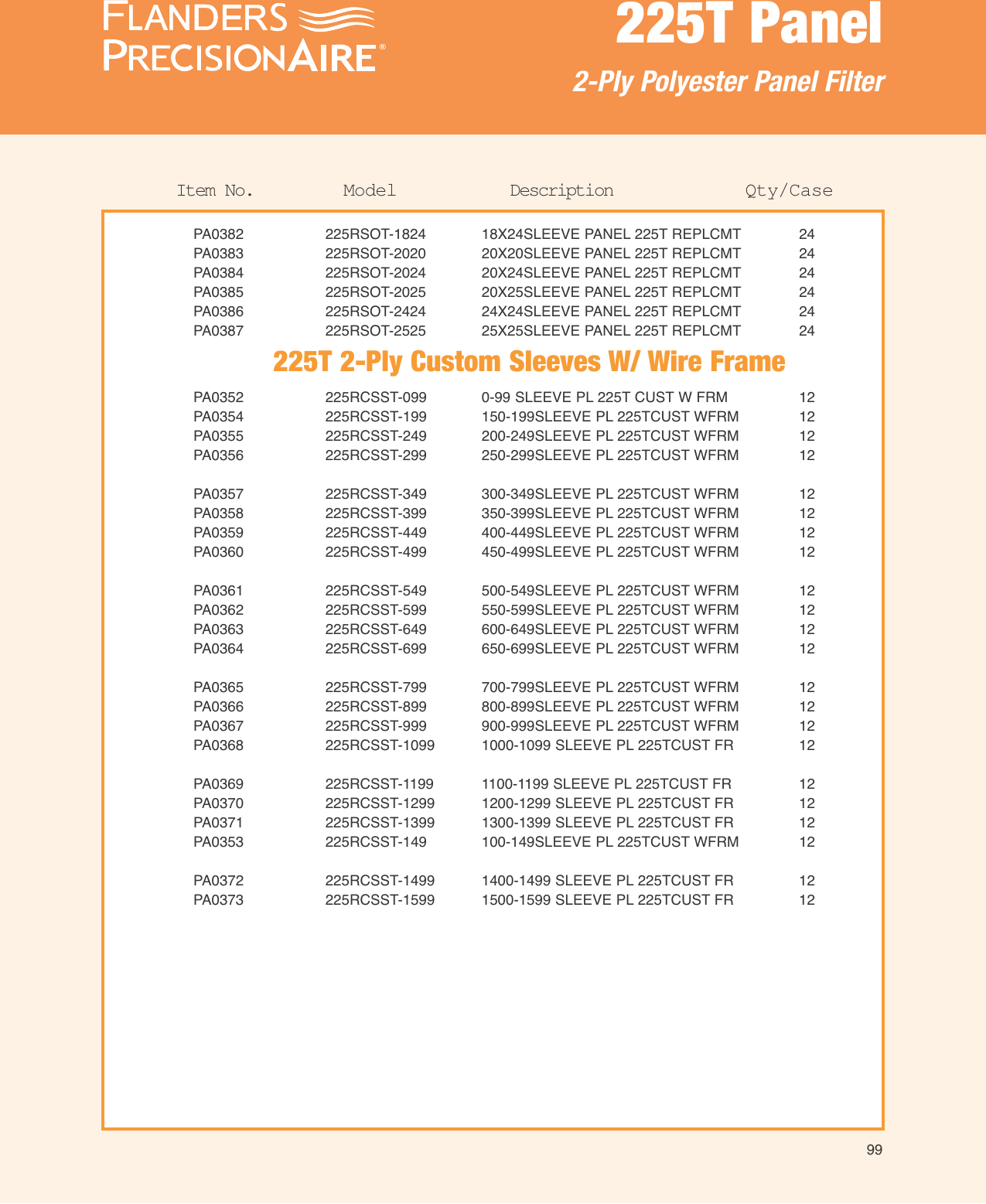 Page 10 of 12 - Precisionaire 225T Panels PBC905 User Manual  To The 4f423e6c-3bea-40c2-a882-1b757735e1f1