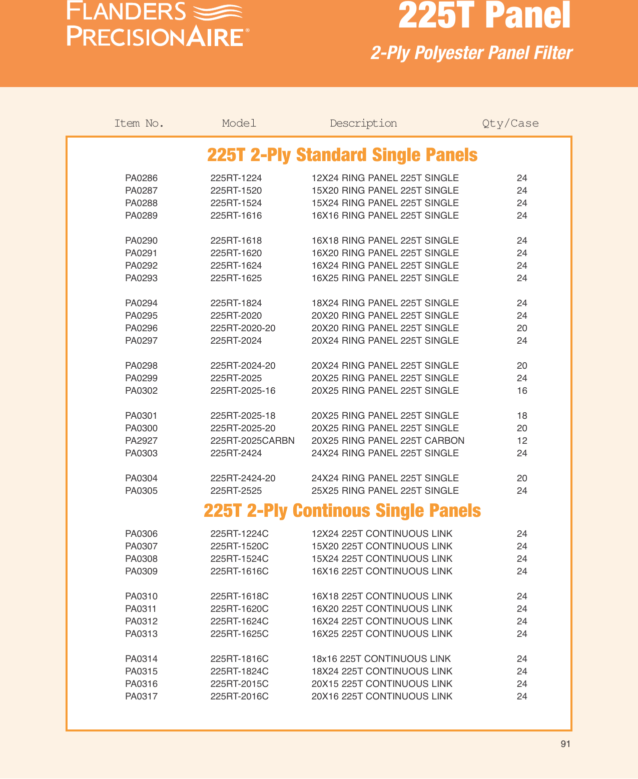 Page 2 of 12 - Precisionaire 225T Panels PBC905 User Manual  To The 4f423e6c-3bea-40c2-a882-1b757735e1f1