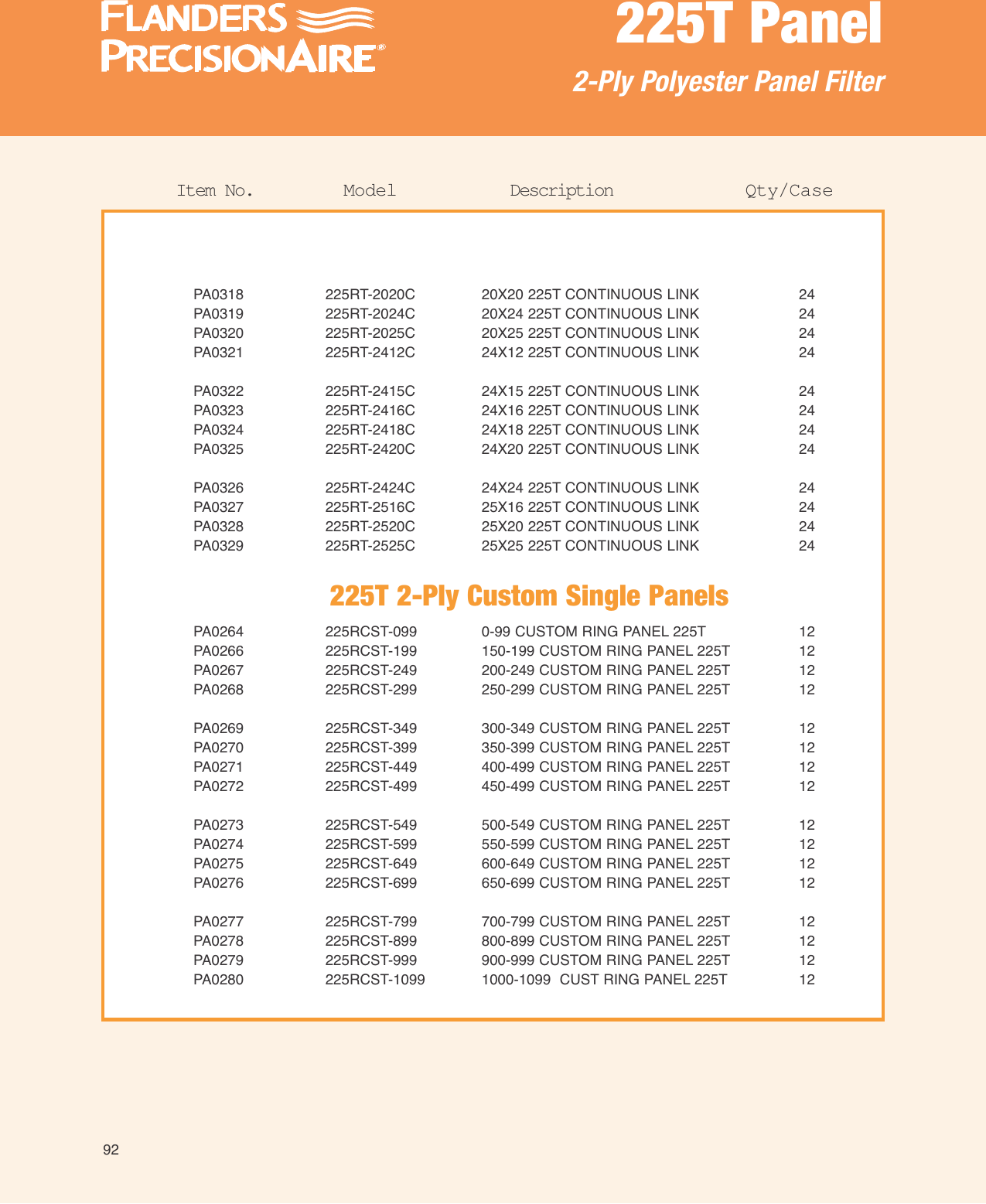 Page 3 of 12 - Precisionaire 225T Panels PBC905 User Manual  To The 4f423e6c-3bea-40c2-a882-1b757735e1f1