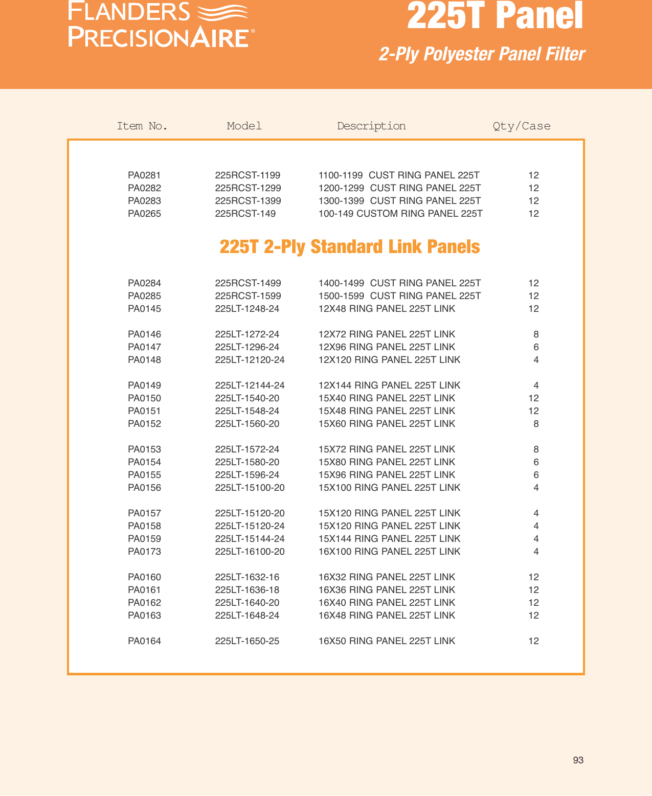Page 4 of 12 - Precisionaire 225T Panels PBC905 User Manual  To The 4f423e6c-3bea-40c2-a882-1b757735e1f1