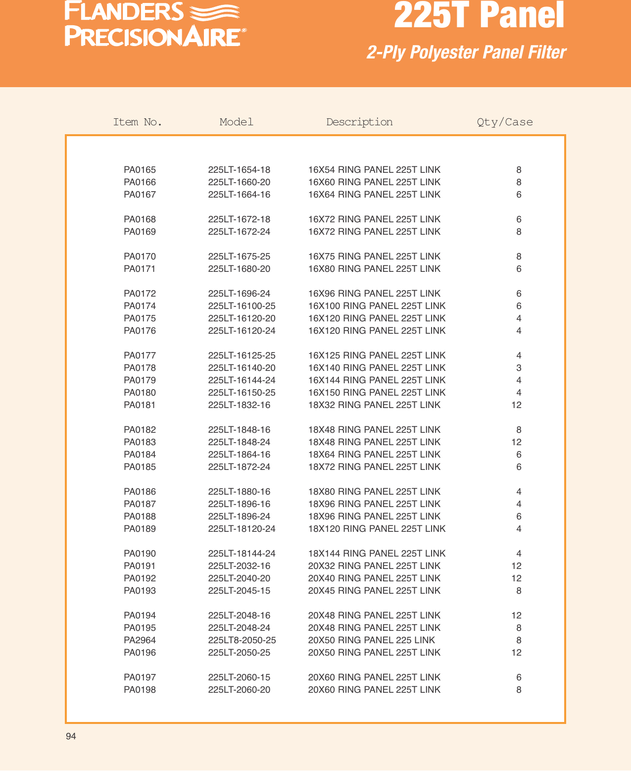 Page 5 of 12 - Precisionaire 225T Panels PBC905 User Manual  To The 4f423e6c-3bea-40c2-a882-1b757735e1f1