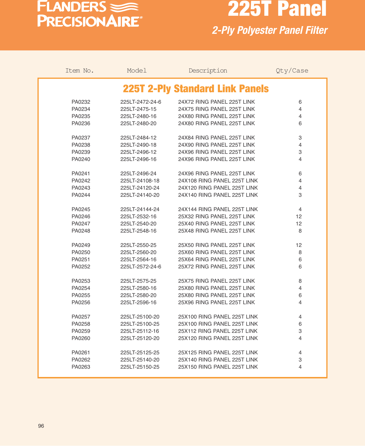 Page 7 of 12 - Precisionaire 225T Panels PBC905 User Manual  To The 4f423e6c-3bea-40c2-a882-1b757735e1f1