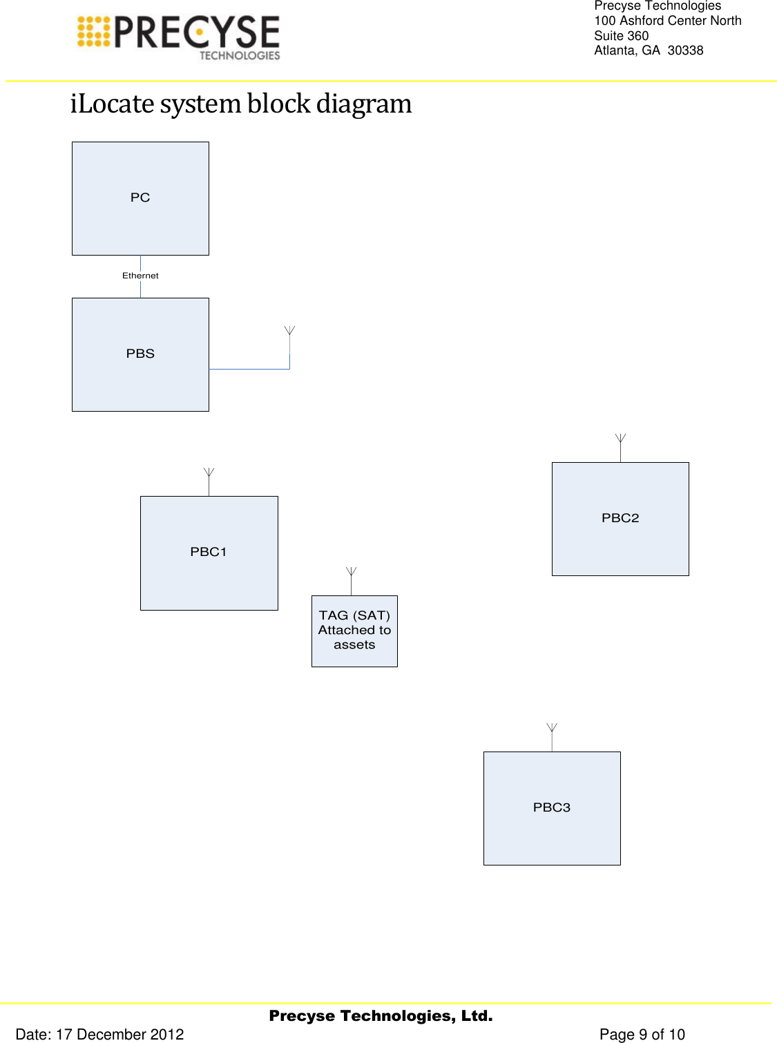     Precyse Technologies, Ltd. Date: 17 December 2012                                                                                                   Page 9 of 10 Precyse Technologies 100 Ashford Center North Suite 360 Atlanta, GA  30338  iLocate system block diagram PCPBSTAG (SAT)Attached to assetsEthernetPBC1PBC2PBC3   