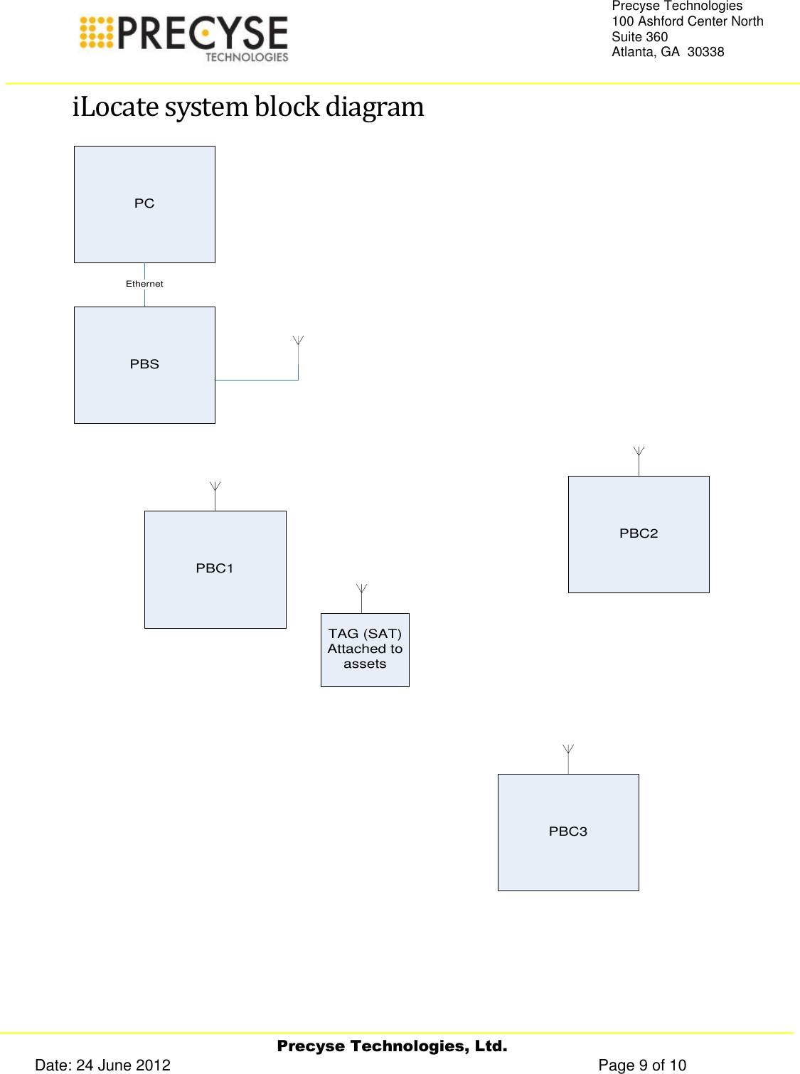     Precyse Technologies, Ltd. Date: 24 June 2012                                                                                                   Page 9 of 10 Precyse Technologies 100 Ashford Center North Suite 360 Atlanta, GA  30338  iLocate system block diagram PCPBSTAG (SAT)Attached to assetsEthernetPBC1PBC2PBC3   