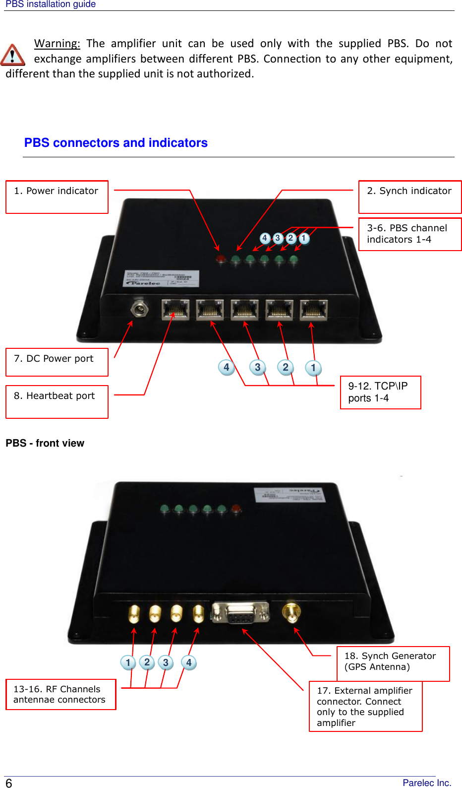 PBS installation guide                                                                                       Parelec Inc. 6 Warning:  The  amplifier  unit  can  be  used  only  with  the  supplied  PBS.  Do  not exchange amplifiers between different PBS.  Connection  to any  other equipment, different than the supplied unit is not authorized.    PBS connectors and indicators  PBS - front view    17. External amplifier connector. Connect only to the supplied amplifier  18. Synch Generator (GPS Antenna)     13-16. RF Channels antennae connectors    4  2  1  3 7. DC Power port  8. Heartbeat port  9-12. TCP\IP ports 1-4     4  3  2  1 1. Power indicator  2. Synch indicator  3-6. PBS channel indicators 1-4      1  2  3  4 