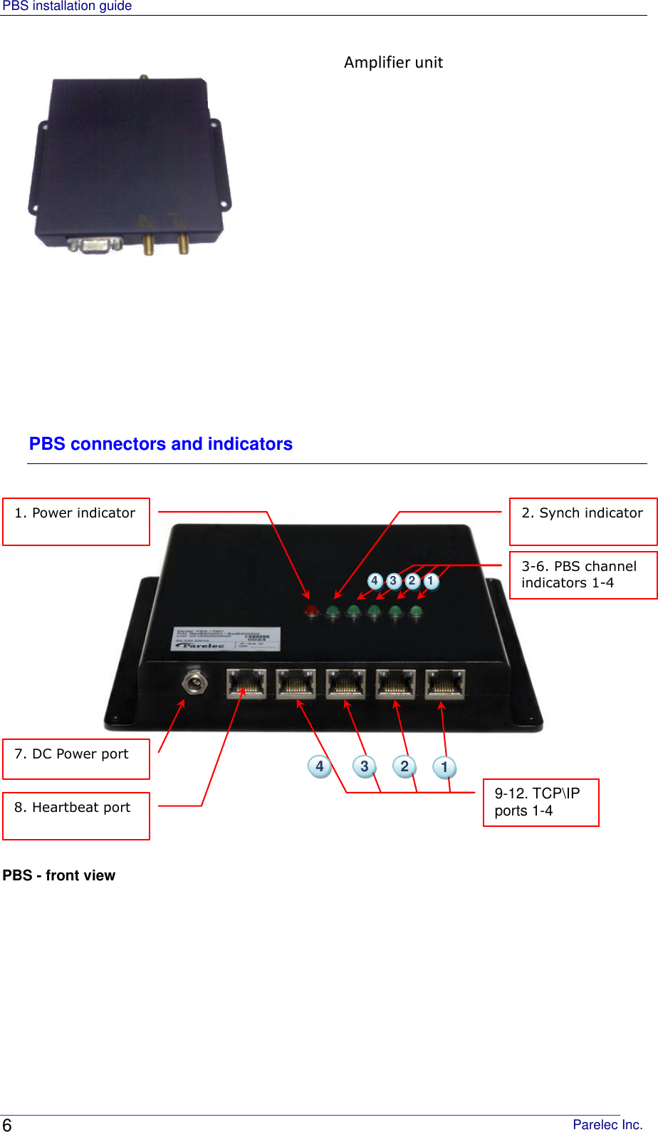 PBS installation guide                                                                                       Parelec Inc. 6  Amplifier unit       PBS connectors and indicators  PBS - front view 7. DC Power port  8. Heartbeat port  9-12. TCP\IP ports 1-4     4  3  2  1 1. Power indicator  2. Synch indicator  3-6. PBS channel indicators 1-4      1  2  3  4 