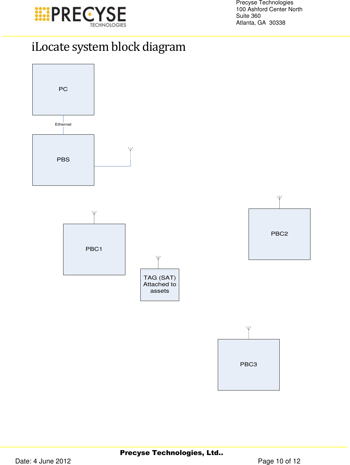     Precyse Technologies, Ltd.. Date: 4 June 2012                                                                                                   Page 10 of 12 Precyse Technologies 100 Ashford Center North Suite 360 Atlanta, GA  30338   iLocate system block diagram PCPBSTAG (SAT)Attached to assetsEthernetPBC1PBC2PBC3   