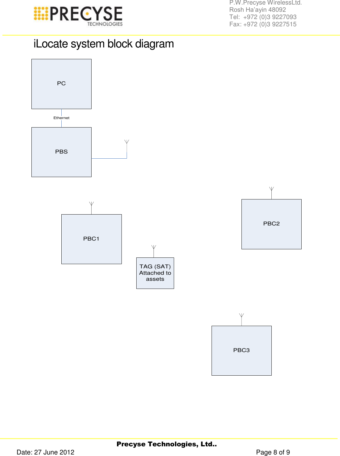     Precyse Technologies, Ltd.. Date: 27 June 2012                                                                                                   Page 8 of 9 P.W.Precyse WirelessLtd.                                                                                                                                                                                                                 Rosh Ha’ayin 48092                                                                                                                                                                                                                Tel:  +972 (0)3 9227093                                                                                                                                                                                                                Fax: +972 (0)3 9227515   iLocate system block diagram PCPBSTAG (SAT)Attached to assetsEthernetPBC1PBC2PBC3   