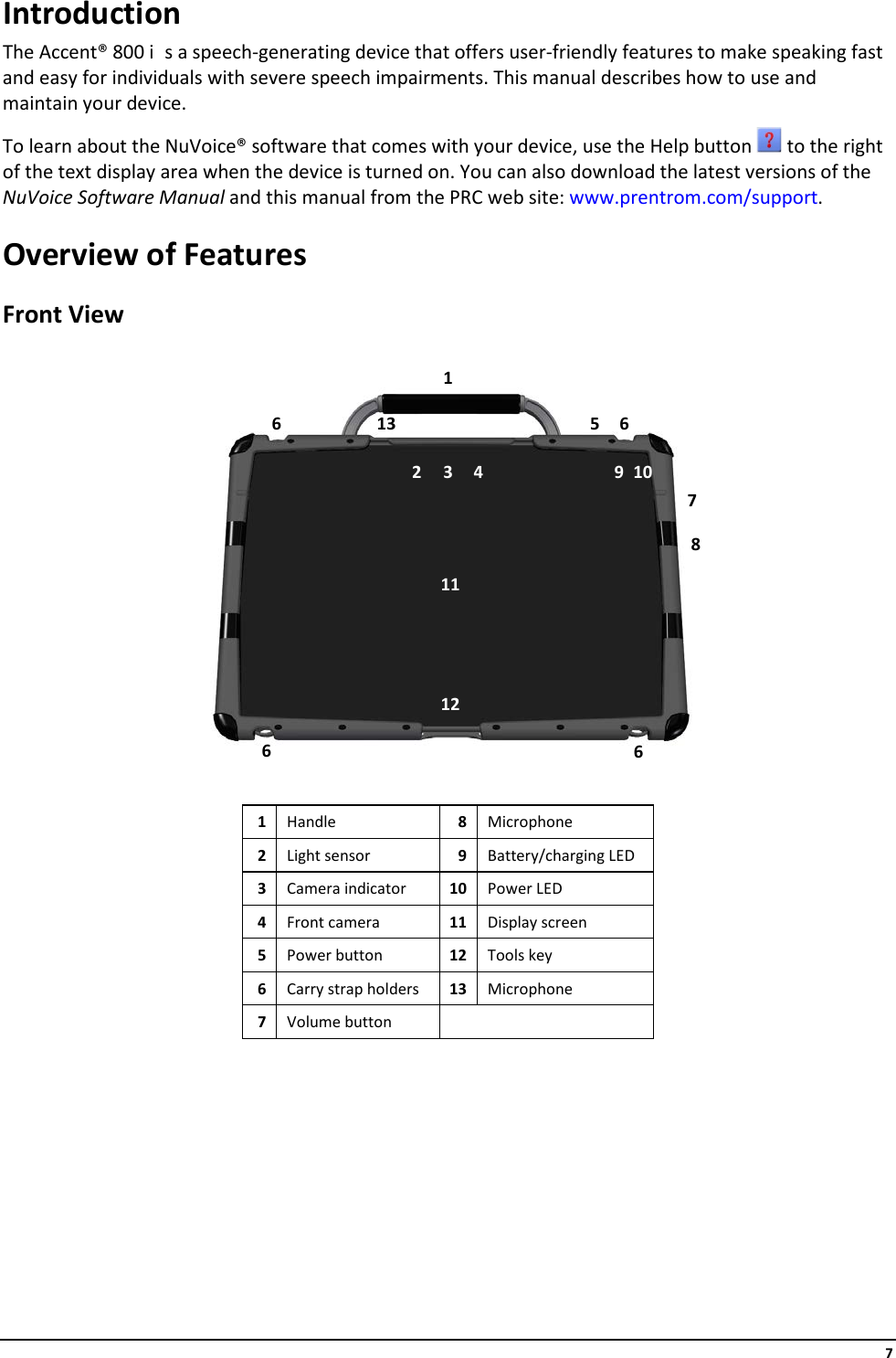     7 Introduction The Accent® 800 i s a speech-generating device that offers user-friendly features to make speaking fast and easy for individuals with severe speech impairments. This manual describes how to use and maintain your device. To learn about the NuVoice® software that comes with your device, use the Help button   to the right of the text display area when the device is turned on. You can also download the latest versions of the NuVoice Software Manual and this manual from the PRC web site: www.prentrom.com/support. Overview of Features Front View    1  Handle 8  Microphone 2  Light sensor 9  Battery/charging LED 3  Camera indicator 10  Power LED 4  Front camera 11  Display screen 5  Power button 12  Tools key 6  Carry strap holders 13  Microphone 7  Volume button       1 13 2  3  4 12 6  6 6  6 7 8 11 5 9  10 