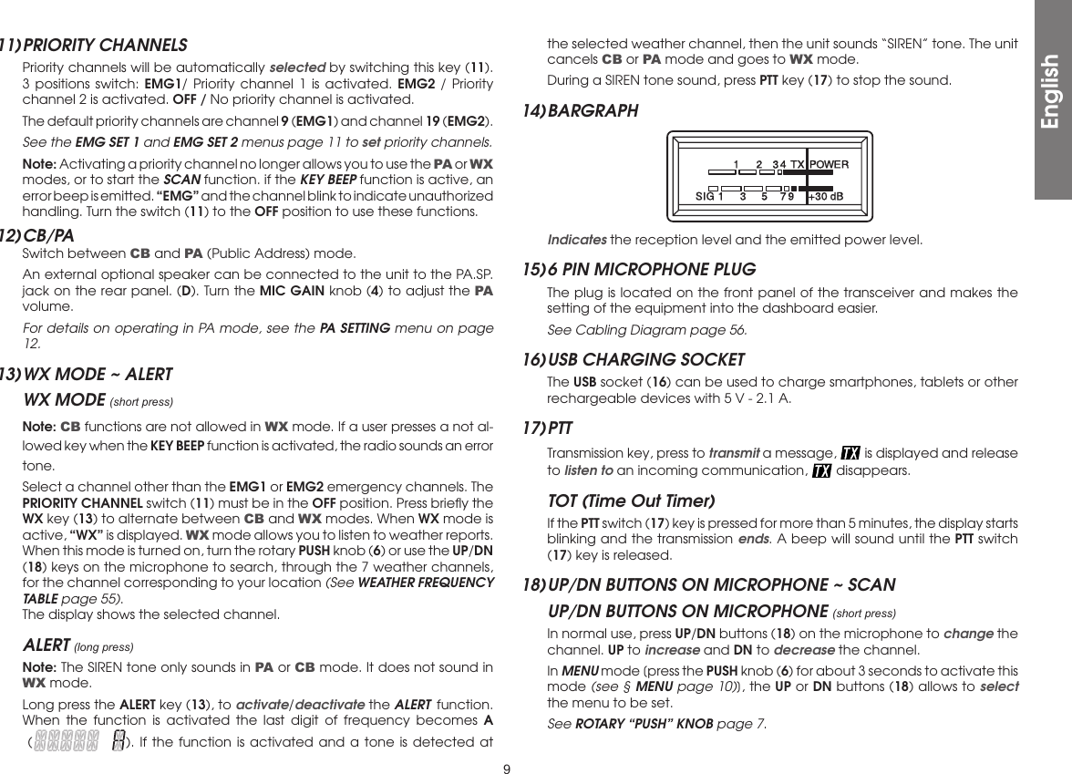 911) PRIORITY  CHANNELS  Priority channels will be automatically selected by switching this key (11). 3 positions switch: EMG1/ Priority channel 1 is activated. EMG2 / Priority channel 2 is activated. OFF / No priority channel is activated.  The default priority channels are channel 9 (EMG1) and channel 19 (EMG2). See the EMG SET 1 and EMG SET 2 menus page 11 to set priority channels. Note: Activating a priority channel no longer allows you to use the PA or WX modes, or to start the SCAN function. if the KEY BEEP function is active, an error beep is emitted. “EMG” and the channel blink to indicate unauthorized handling. Turn the switch (11) to the OFF position to use these functions.12) CB/PA  Switch between CB and PA (Public Address) mode.  An external optional speaker can be connected to the unit to the PA.SP. jack on the rear panel. (D). Turn the MIC GAIN knob (4) to adjust the PA volume.  For details on operating in PA mode, see the PA SETTING menu on page 12.13) WX MODE ~ ALERTWX MODE (short press) Note: CB functions are not allowed in WX mode. If a user presses a not al-lowed key when the KEY BEEP function is activated, the radio sounds an error tone.  Select a channel other than the EMG1 or EMG2 emergency channels. The PRIORITY CHANNEL switch (11) must be in the OFF position. Press brieﬂy the WX key (13) to alternate between CB and WX modes. When WX mode is active, “WX” is displayed. WX mode allows you to listen to weather reports. When this mode is turned on, turn the rotary PUSH knob (6) or use the UP/DN (18) keys on the microphone to search, through the 7 weather channels, for the channel corresponding to your location (See WEATHER FREQUENCY TABLE page 55).  The display shows the selected channel.ALERT (long press) Note: The SIREN tone only sounds in PA or CB mode. It does not sound in WX mode.  Long press the ALERT key (13), to activate/deactivate the ALERT function. When the function is activated the last digit of frequency becomes A  ( ). If the function is activated and a tone is detected at the selected weather channel, then the unit sounds “SIREN” tone. The unit cancels CB or PA mode and goes to WX mode.  During a SIREN tone sound, press PTT key (17) to stop the sound.14) BARGRAPH Indicates the reception level and the emitted power level.15) 6 PIN MICROPHONE PLUG  The plug is located on the front panel of the transceiver and makes the setting of the equipment into the dashboard easier. See Cabling Diagram page 56.16) USB CHARGING SOCKET The USB socket (16) can be used to charge smartphones, tablets or other rechargeable devices with 5 V - 2.1 A.17) PTT  Transmission key, press to transmit a message,   is displayed and release to listen to an incoming communication,   disappears.TOT (Time Out Timer)  If the PTT switch (17) key is pressed for more than 5 minutes, the display starts blinking and the transmission ends. A beep will sound until the PTT switch (17) key is released.18) UP/DN BUTTONS ON MICROPHONE ~ SCANUP/DN BUTTONS ON MICROPHONE (short press)  In normal use, press UP/DN buttons (18) on the microphone to change the channel. UP to increase and DN to decrease the channel. In MENU mode [press the PUSH knob (6) for about 3 seconds to activate this mode (see § MENU page 10)], the UP or DN buttons (18) allows to select the menu to be set. See ROTARY “PUSH” KNOB page 7.English