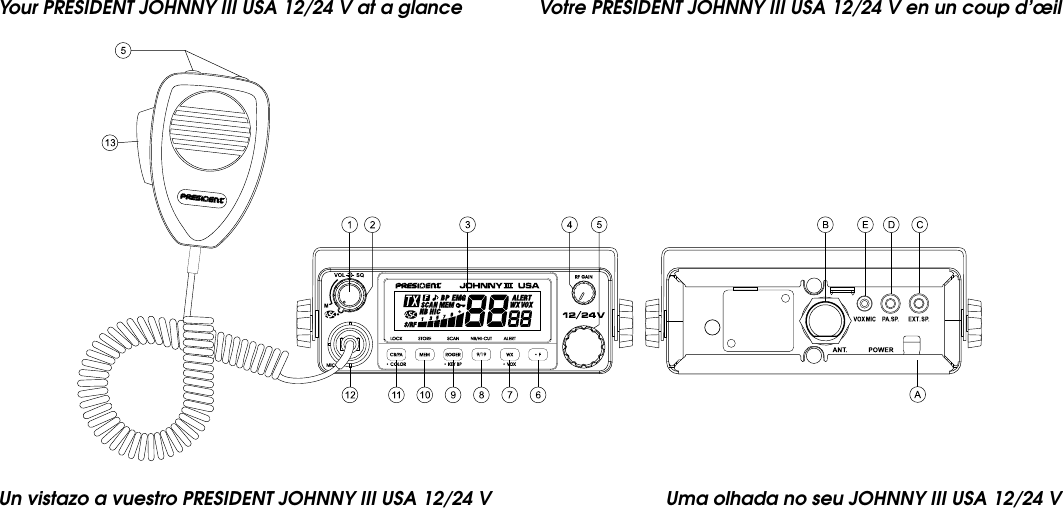Votre PRESIDENT JOHNNY III USA 12/24 V en un coup d’œilUma olhada no seu JOHNNY III USA 12/24 VUn vistazo a vuestro PRESIDENT JOHNNY III USA 12/24 VYour PRESIDENT JOHNNY III USA 12/24 V at a glance