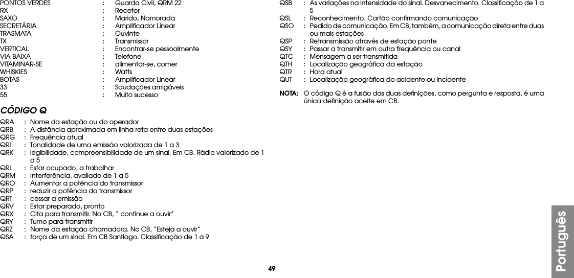49PortuguêsPONTOS VERDES  :  Guarda Civil, QRM 22RX   :  RecetorSAXO  :  Marido, NamoradaSECRETÁRIA  :  Ampliﬁcador LinearTRASMATA  : OuvinteTX   :  TransmissorVERTICAL  :  Encontrar-se pessoalmenteVIA BAIXA  :  TelefoneVITAMINAR-SE  :  alimentar-se, comerWHISKIES  : WattsBOTAS  :  Ampliﬁcador Linear33   :  Saudações amigáveis55   :  Muito sucessoCÓDIGO QQRA  :  Nome da estação ou do operadorQRB  :  A distância aproximada em linha reta entre duas estaçõesQRG  :  Frequência atualQRI  :  Tonalidade de uma emissão valorizada de 1 a 3QRK  :  legibilidade, compreensibilidade de um sinal. Em CB, Rádio valorizado de 1 a 5QRL  :  Estar ocupado, a trabalharQRM  :  Interferência, avaliado de 1 a 5QRO  :  Aumentar a potência do transmissorQRP  :  reduzir a potência do transmissorQRT  :  cessar a emissãoQRV  :  Estar preparado, prontoQRX  :  Cita para transmitir. No CB, “ continue a ouvir”QRY  :  Turno para transmitirQRZ  :  Nome da estação chamadora. No CB, “Esteja a ouvir”QSA  :  força de um sinal. Em CB Santiago. Classiﬁcação de 1 a 9QSB  :  As variações na intensidade do sinal. Desvanecimento. Classiﬁcação de 1 a 5QSL  :  Reconhecimento. Cartão conﬁrmando comunicaçãoQSO  :  Pedido de comunicação. Em CB, também, a comunicação direta entre duas ou mais estaçõesQSP  :  Retransmissão através de estação ponteQSY  :  Passar a transmitir em outra frequência ou canalQTC  :  Mensagem a ser transmitidaQTH  :  Localização geográﬁca da estaçãoQTR  :  Hora atualQUT  :  Localização geográﬁca do acidente ou incidenteNOTA:  O código Q é a fusão das duas deﬁnições, como pergunta e resposta, é uma única deﬁnição aceite em CB.