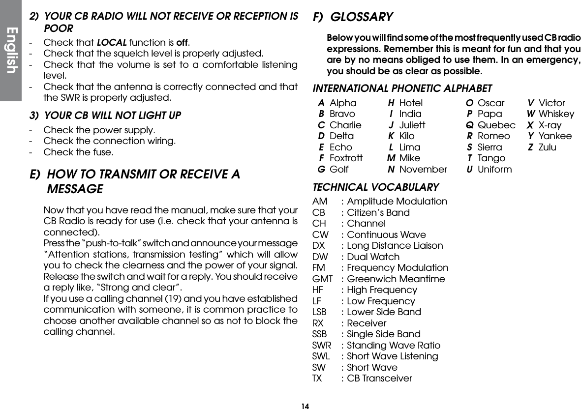 142)  YOUR CB RADIO WILL NOT RECEIVE OR RECEPTION IS POOR-  Check that LOCAL function is off.-  Check that the squelch level is properly adjusted.-  Check that the volume is set to a comfortable listening level.-  Check that the antenna is correctly connected and that the SWR is properly adjusted.3)  YOUR CB WILL NOT LIGHT UP-  Check the power supply.-  Check the connection wiring.-  Check the fuse.E)  HOW TO TRANSMIT OR RECEIVE A MESSAGE  Now that you have read the manual, make sure that your CB Radio is ready for use (i.e. check that your antenna is connected).  Press the “push-to-talk” switch and announce your message “Attention stations, transmission testing” which will allow you to check the clearness and the power of your signal. Release the switch and wait for a reply. You should receive a reply like, “Strong and clear”.  If you use a calling channel (19) and you have established communication with someone, it is common practice to choose another available channel so as not to block the calling channel.F) GLOSSARY Below you will ﬁnd some of the most frequently used CB radio expressions. Remember this is meant for fun and that you are by no means obliged to use them. In an emergency, you should be as clear as possible.INTERNATIONAL PHONETIC ALPHABET A Alpha  H Hotel  O Oscar  V Victor B Bravo  I India  P Papa  W Whiskey  C Charlie  J Juliett  Q Quebec   X-ray D Delta  K Kilo  R Romeo  Y Yankee E Echo  L Lima  S Sierra  Z Zulu F Foxtrott  M Mike  T Tango G Golf  N November  U UniformTECHNICAL VOCABULARYAM  : Amplitude ModulationCB   :  Citizen’s BandCH   :  ChannelCW  : Continuous WaveDX   : Long Distance LiaisonDW  : Dual WatchFM   :  Frequency ModulationGMT  : Greenwich Meantime HF   : High FrequencyLF    : Low FrequencyLSB   : Lower Side BandRX   : ReceiverSSB   : Single Side BandSWR  : Standing Wave Ratio SWL  : Short Wave ListeningSW   :  Short  WaveTX    : CB TransceiverEnglish