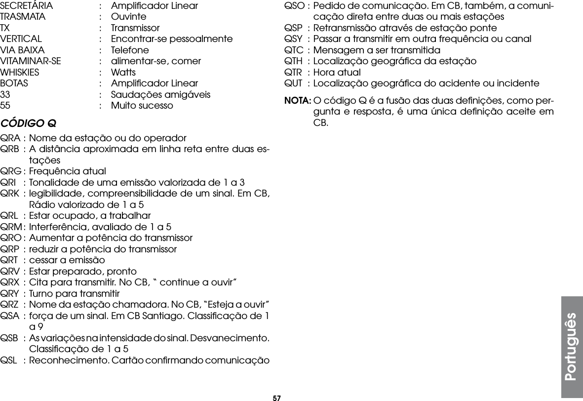 57PortuguêsSECRETÁRIA  :  Ampliﬁcador LinearTRASMATA  : OuvinteTX   :  TransmissorVERTICAL  :  Encontrar-se pessoalmenteVIA BAIXA  :  TelefoneVITAMINAR-SE  :  alimentar-se, comerWHISKIES  : WattsBOTAS  :  Ampliﬁcador Linear33    :  Saudações amigáveis55    :  Muito sucessoCÓDIGO QQRA : Nome da estação ou do operadorQRB : A distância aproximada em linha reta entre duas es-taçõesQRG :  Frequência atualQRI  : Tonalidade de uma emissão valorizada de 1 a 3QRK : legibilidade, compreensibilidade de um sinal. Em CB, Rádio valorizado de 1 a 5QRL  : Estar ocupado, a trabalharQRM : Interferência, avaliado de 1 a 5QRO : Aumentar a potência do transmissorQRP  : reduzir a potência do transmissorQRT  : cessar a emissãoQRV : Estar preparado, prontoQRX  : Cita para transmitir. No CB, “ continue a ouvir”QRY  : Turno para transmitirQRZ  : Nome da estação chamadora. No CB, “Esteja a ouvir”QSA  : força de um sinal. Em CB Santiago. Classiﬁcação de 1 a 9QSB  :  As variações na intensidade do sinal. Desvanecimento. Classiﬁcação de 1 a 5QSL  :  Reconhecimento. Cartão conﬁrmando comunicaçãoQSO : Pedido de comunicação. Em CB, também, a comuni-cação direta entre duas ou mais estaçõesQSP  : Retransmissão através de estação ponteQSY  : Passar a transmitir em outra frequência ou canalQTC : Mensagem a ser transmitidaQTH  : Localização geográﬁca da estaçãoQTR  : Hora atualQUT  : Localização geográﬁca do acidente ou incidenteNOTA: O código Q é a fusão das duas deﬁnições, como per-gunta e resposta, é uma única deﬁnição aceite em CB.