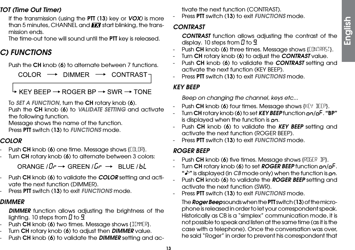 13TOT (Time Out Timer)  If the transmission (using the PTT (13) key or VOX) is more than 5 minutes, CHANNEL and   start blinking, the trans-mission ends.  The time-out tone will sound until the PTT key is released.C) FUNCTIONS  Push the CH knob (6) to alternate between 7 functions. To SET A FUNCTION, turn the CH rotary knob (6).  Push the CH knob (6) to VALIDATE SETTING and activate the following function.  Message shows the name of the function. Press PTT switch (13) to FUNCTIONS mode.COLOR- Push CH knob (6) one time. Message shows {COLOR}.- Turn CH rotary knob (6) to alternate between 3 colors:- Push CH knob (6) to validate the COLOR setting and acti-vate the next function (DIMMER).- Press PTT switch (13) to exit FUNCTIONS mode.DIMMER DIMMER function allows adjusting the brightness of the lighting. 10 steps from 0 to 9.- Push CH knob (6) two times. Message shows {DIMMER}.- Turn CH rotary knob (6) to adjust then DIMMER value.- Push CH knob (6) to validate the DIMMER setting and ac-tivate the next function (CONTRAST).- Press PTT switch (13) to exit FUNCTIONS mode.CONTRAST CONTRAST function allows adjusting the contrast of the display. 10 steps from 0 to 9.- Push CH knob (6) three times. Message shows {CONTRAST}. - Turn CH rotary knob (6) to adjust the CONTRAST value.- Push CH knob (6) to validate the CONTRAST setting and activate the next function (KEY BEEP). - Press PTT switch (13) to exit FUNCTIONS mode.KEY BEEP Beep on changing the channel, keys etc...- Push CH knob (6) four times. Message shows {KEY BEEP}.- Turn CH rotary knob (6) to set KEY BEEP function on/of. “BP” is displayed when the function is on.- Push CH knob (6) to validate the KEY BEEP setting and activate the next function (ROGER BEEP).- Press PTT switch (13) to exit FUNCTIONS mode.ROGER BEEP- Push CH knob (6) ﬁve times. Message shows {ROGER BP}.- Turn CH rotary knob (6) to set ROGER BEEP function on/of. “ ” is displayed (in CB mode only) when the function is on.- Push CH knob (6) to validate the ROGER BEEP setting and activate the next function (SWR). - Press PTT switch (13) to exit FUNCTIONS mode. The Roger Beep sounds when the PTT switch (13) of the micro-phone is released in order to let your correspondent speak. Historically as CB is a “simplex” communication mode, it is not possible to speak and listen at the same time (as it is the case with a telephone). Once the conversation was over, he said “Roger” in order to prevent his correspondent that English