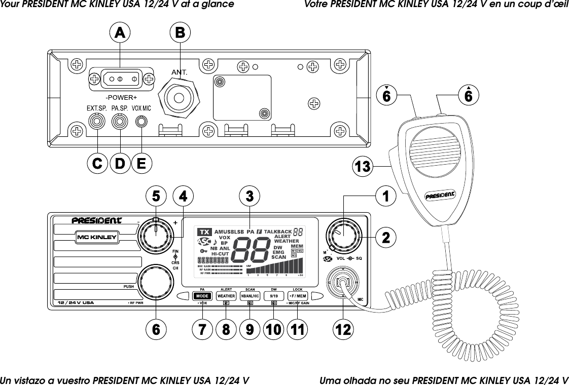 Votre PRESIDENT MC KINLEY USA 12/24 V en un coup d’œilUma olhada no seu PRESIDENT MC KINLEY USA 12/24 VUn vistazo a vuestro PRESIDENT MC KINLEY USA 12/24 VYour PRESIDENT MC KINLEY USA 12/24 V at a glance