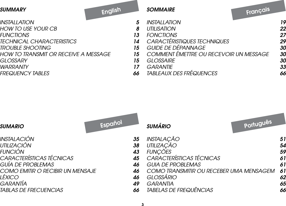 3SOMMAIREINSTALLATION  19UTILISATION  22FONCTIONS  27CARACTÉRISTIQUES TECHNIQUES  29GUIDE DE DÉPANNAGE  30COMMENT ÉMETTRE OU RECEVOIR UN MESSAGE  30GLOSSAIRE  30GARANTIE  33TABLEAUX DES FRÉQUENCES  66SUMÁRIOINSTALAÇÃO  51UTILIZAÇÃO  54FUNÇÕES  59CARACTERÍSTICAS TÉCNICAS  61GUIA DE PROBLEMAS  61COMO TRANSMITIR OU RECEBER UMA MENSAGEM  61GLOSSÁRIO  62GARANTIA  65TABELAS DE FREQUÊNCIAS  66SUMARIOINSTALACIÓN 35UTILIZACIÓN 38FUNCIÓN  43CARACTERÍSTICAS TÉCNICAS 45GUÍA DE PROBLEMAS 46COMO EMITIR O RECIBIR UN MENSAJE 46LÉXICO 46GARANTÍA 49TABLAS DE FRECUENCIAS 66SUMMARYINSTALLATION 5HOW TO USE YOUR CB 8FUNCTIONS  13TECHNICAL CHARACTERISTICS 14TROUBLE SHOOTING 15HOW TO TRANSMIT OR RECEIVE A MESSAGE 15GLOSSARY 15WARRANTY  17FREQUENCY TABLES 66EnglishFrançaisPortuguêsEspañol