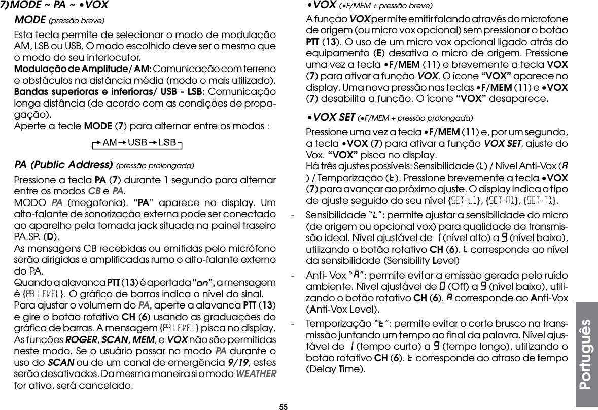 557) MODE ~ PA ~ •VOXMODE (pressão breve)  Esta tecla permite de selecionar o modo de modulação AM, LSB ou USB. O modo escolhido deve ser o mesmo que o modo do seu interlocutor. Modulação de Amplitude/ AM: Comunicação com terreno e obstáculos na distância média (modo o mais utilizado). Bandas superioras e inferioras/ USB - LSB: Comunicação longa distância (de acordo com as condições de propa-gação).  Aperte a tecle MODE (7) para alternar entre os modos :PA (Public Address) (pressão prolongada)  Pressione a tecla PA (7) durante 1 segundo para alternar entre os modos CB e PA. MODO PA (megafonia). “PA” aparece no display. Um alto-falante de sonorização externa pode ser conectado ao aparelho pela tomada jack situada na painel traseiro PA.SP. (D).  As mensagens CB recebidas ou emitidas pelo micrófono serão dirigidas e ampliﬁcadas rumo o alto-falante externo do PA.  Quando a alavanca PTT (13) é apertada “on”, a mensagem é {PA LEVEL}. O gráﬁco de barras indica o nível do sinal.  Para ajustar o volumem do PA, aperte a alavanca PTT (13) e gire o botão rotativo CH (6) usando as graduações do gráﬁco de barras. A mensagem {PA LEVEL} pisca no display.  As funções ROGER, SCAN, MEM, e VOX não são permitidas neste modo. Se o usuário passar no modo PA durante o uso do SCAN ou de um canal de emergência 9/19, estes serão desativados. Da mesma maneira si o modo WEATHER for ativo, será cancelado.•VOX (•F/MEM + pressão breve)  A função VOX permite emitir falando através do microfone de origem (ou micro vox opcional) sem pressionar o botão PTT (13). O uso de um micro vox opcional ligado atrás do equipamento (E) desativa o micro de origem. Pressione uma vez a tecla •F/MEM (11) e brevemente a tecla VOX (7) para ativar a função VOX. O ícone “VOX” aparece no display. Uma nova pressão nas teclas •F/MEM (11) e •VOX (7) desabilita a função. O ícone “VOX” desaparece.•VOX SET (•F/MEM + pressão prolongada)  Pressione uma vez a tecla •F/MEM (11) e, por um segundo, a tecla •VOX (7) para ativar a função VOX SET, ajuste do Vox. “VOX” pisca no display.  Há três ajustes possíveis: Sensibilidade ( ) / Nível Anti-Vox () / Temporização ( ). Pressione brevemente a tecla •VOX  (7) para avançar ao próximo ajuste. O display Indica o tipo de ajuste seguido do seu nível {SET-L1}, {SET-A1}, {SET-T1}.-  Sensibilidade “ ”: permite ajustar a sensibilidade do micro (de origem ou opcional vox) para qualidade de transmis-são ideal. Nível ajustável de 1 (nível alto) a 9 (nível baixo), utilizando o botão rotativo CH (6).   corresponde ao nível da sensibilidade (Sensibility Level)-  Anti- Vox “ ”: permite evitar a emissão gerada pelo ruído ambiente. Nível ajustável de 0 (Off) a 9 (nível baixo), utili-zando o botão rotativo CH (6).   corresponde ao Anti-Vox (Anti-Vox Level).-  Temporização “ ”: permite evitar o corte brusco na trans-missão juntando um tempo ao ﬁnal da palavra. Nível ajus-tável de 1 (tempo curto) a 9 (tempo longo), utilizando o botão rotativo CH (6).   corresponde ao atraso de tempo (Delay Time).Português