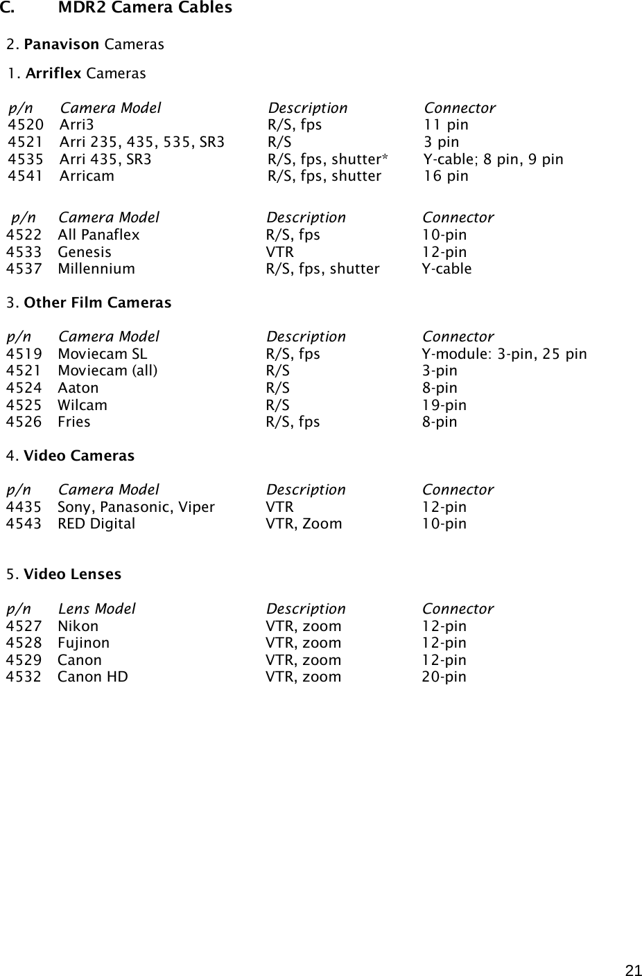  21  C. MDR2 Camera Cables  2. Panavison Cameras   p/n Camera Model   Description    Connector 4522 All Panaflex   R/S, fps    10-pin 4533 Genesis   VTR   12-pin 4537 Millennium   R/S, fps, shutter  Y-cable  3. Other Film Cameras  p/n Camera Model   Description    Connector 4519 Moviecam SL   R/S, fps    Y-module: 3-pin, 25 pin 4521 Moviecam (all)   R/S      3-pin 4524 Aaton    R/S      8-pin 4525 Wilcam    R/S   19-pin 4526 Fries    R/S, fps    8-pin  4. Video Cameras  p/n Camera Model   Description    Connector 4435 Sony, Panasonic, Viper VTR   12-pin  4543 RED Digital   VTR, Zoom    10-pin   5. Video Lenses  p/n Lens Model   Description    Connector 4527 Nikon    VTR, zoom    12-pin 4528 Fujinon   VTR, zoom    12-pin 4529 Canon    VTR, zoom    12-pin 4532 Canon HD   VTR, zoom    20-pin                    1. Arriflex Cameras  p/n Camera Model   Description    Connector 4520 Arri3    R/S, fps    11 pin 4521 Arri 235, 435, 535, SR3 R/S   3 pin 4535 Arri 435, SR3   R/S, fps, shutter*  Y-cable; 8 pin, 9 pin 4541 Arricam   R/S, fps, shutter 16 pin  