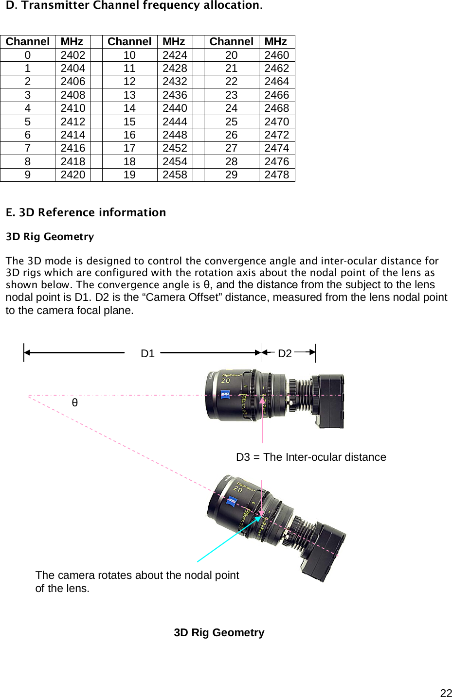  22 D. Transmitter Channel frequency allocation.   Channel MHz  Channel MHz  Channel MHz 0 2402  10 2424  20 2460 1 2404  11 2428  21 2462 2 2406  12 2432  22 2464 3 2408  13 2436  23 2466 4 2410  14 2440  24 2468 5 2412  15 2444  25 2470 6 2414  16 2448  26 2472 7 2416  17 2452  27 2474 8 2418  18 2454  28 2476 9 2420  19 2458  29 2478   E. 3D Reference information  3D Rig Geometry  The 3D mode is designed to control the convergence angle and inter-ocular distance for 3D rigs which are configured with the rotation axis about the nodal point of the lens as shown below. The convergence angle is θ, and the distance from the subject to the lens nodal point is D1. D2 is the “Camera Offset” distance, measured from the lens nodal point to the camera focal plane.                                 D3 = The Inter-ocular distance The camera rotates about the nodal point of the lens. θ D1 D2 3D Rig Geometry 