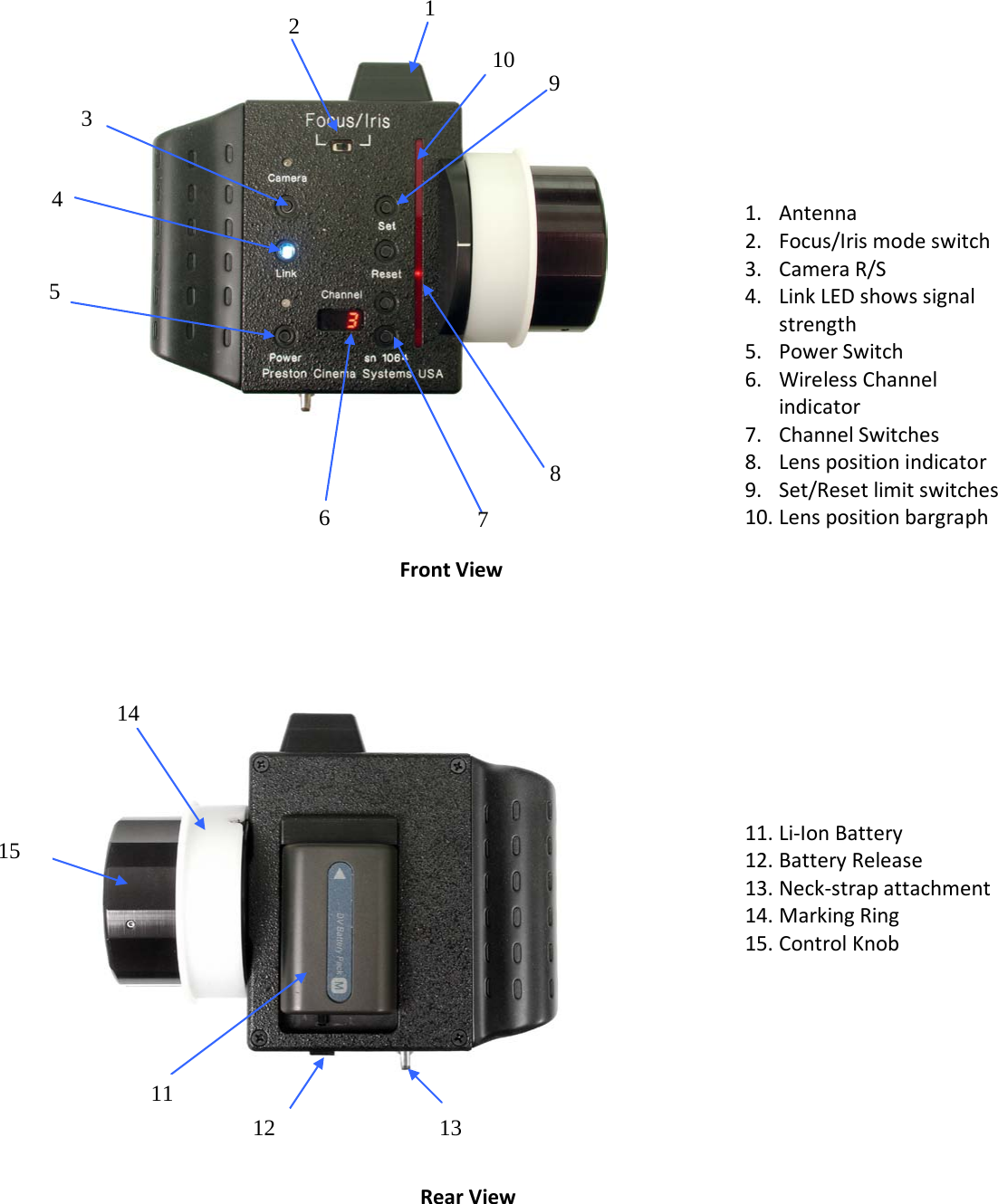                                                1 2 3 4 5 6 7 8 9 10 Front View Rear View 11 12 13 14 15 1. Antenna 2. Focus/Iris mode switch 3. Camera R/S 4. Link LED shows signal strength 5. Power Switch 6. Wireless Channel indicator 7. Channel Switches 8. Lens position indicator 9. Set/Reset limit switches 10. Lens position bargraph            11. Li-Ion Battery 12. Battery Release 13. Neck-strap attachment 14. Marking Ring 15. Control Knob    