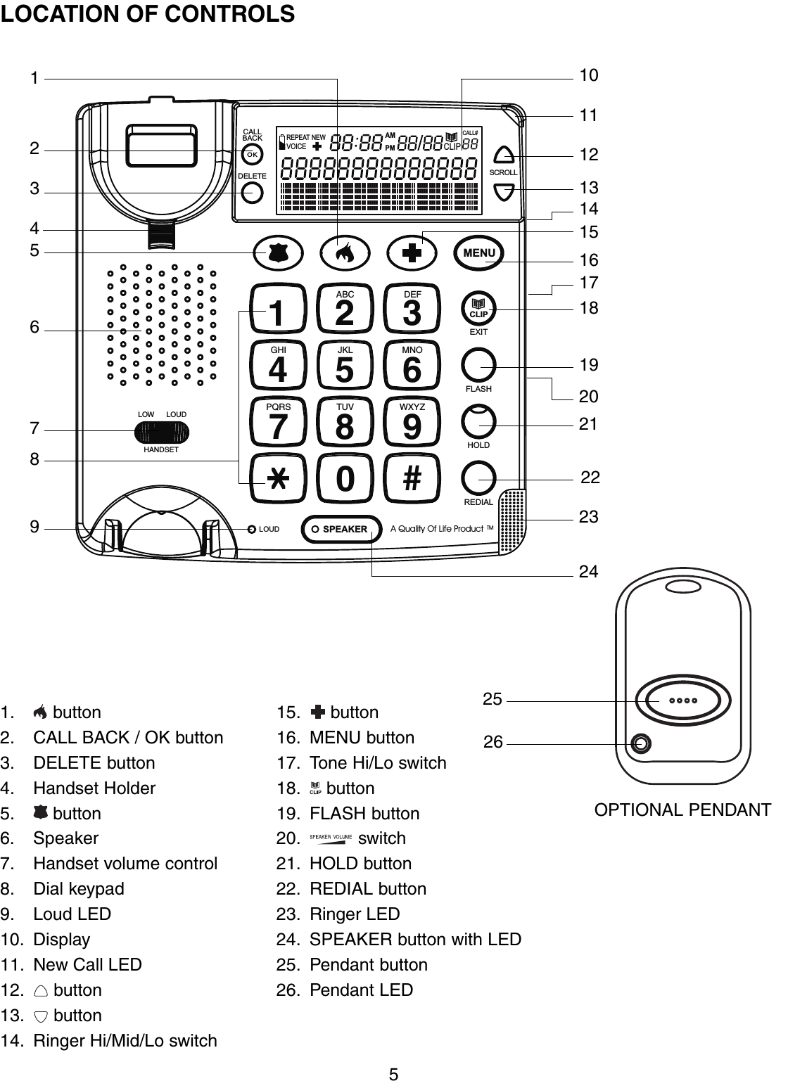 514GHI7PQRSABC2JKL58TUV03DEF6MNO9WXYZ#MENU2FLASHHOLDREDIALSPEAKERLOUDEXITA Quality Of Life ProductTMCLIPLOW      LOUDHANDSETCALLBACKDELETE SCROLLCALL#AMPMCLIPNEWREPEATVOICELOCATION OF CONTROLS1.  button2. CALL BACK / OK button3. DELETE button4. Handset Holder5.  button6. Speaker7. Handset volume control8. Dial keypad9. Loud LED10. Display11. New Call LED12.  button13.  button14. Ringer Hi/Mid/Lo switch15.  button16. MENU button17. Tone Hi/Lo switch18.  button19. FLASH button20.  switch21. HOLD button22. REDIAL button23. Ringer LED24. SPEAKER button with LED25. Pendant button26. Pendant LEDOPTIONAL PENDANT1235678910111213141516171819202122232442526