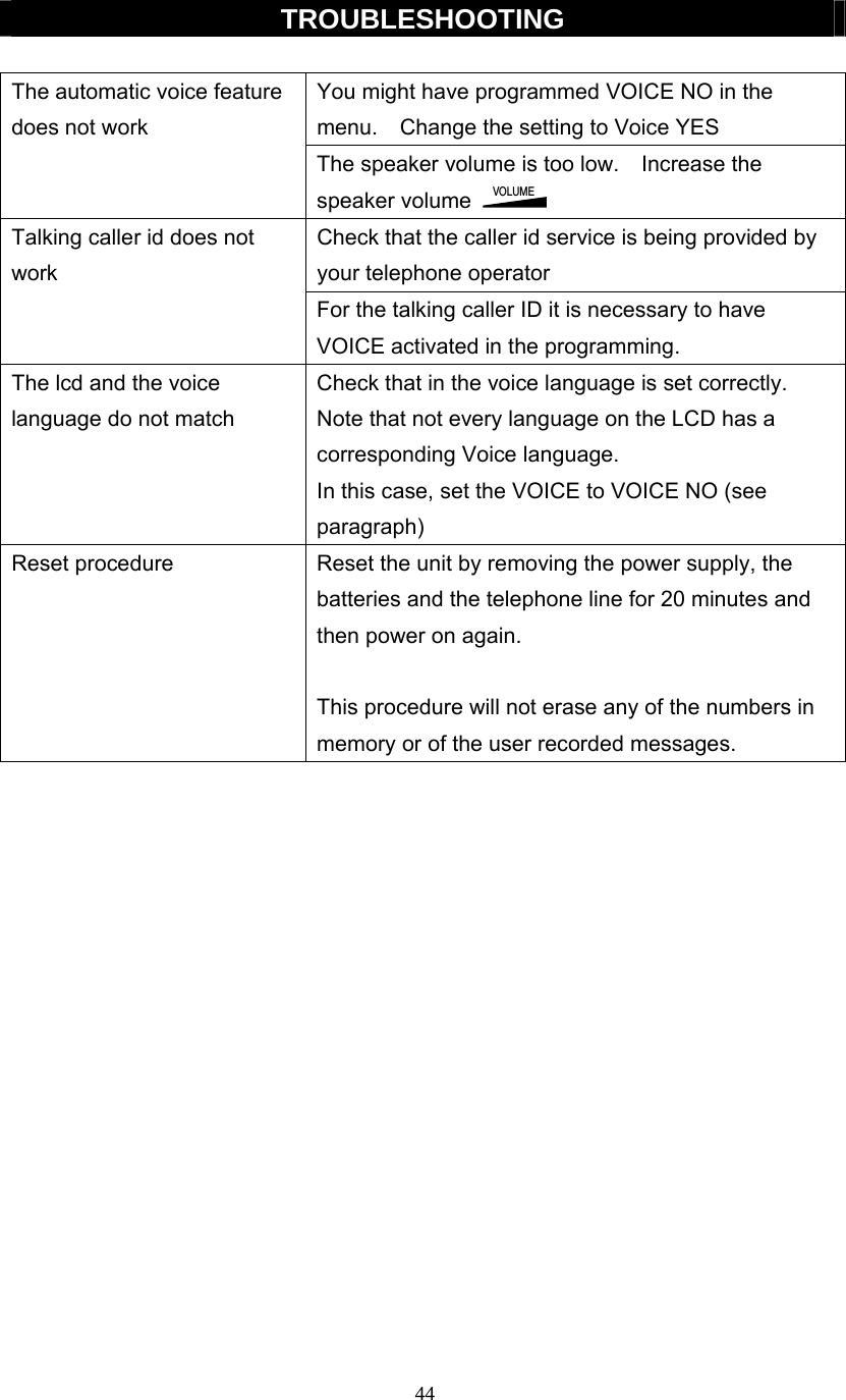 44  TROUBLESHOOTING  You might have programmed VOICE NO in the menu.    Change the setting to Voice YES The automatic voice feature does not work The speaker volume is too low.    Increase the speaker volume VOLUME Check that the caller id service is being provided by your telephone operator Talking caller id does not work For the talking caller ID it is necessary to have VOICE activated in the programming. The lcd and the voice language do not match Check that in the voice language is set correctly.   Note that not every language on the LCD has a corresponding Voice language. In this case, set the VOICE to VOICE NO (see paragraph) Reset procedure  Reset the unit by removing the power supply, the batteries and the telephone line for 20 minutes and then power on again.  This procedure will not erase any of the numbers in memory or of the user recorded messages.                  