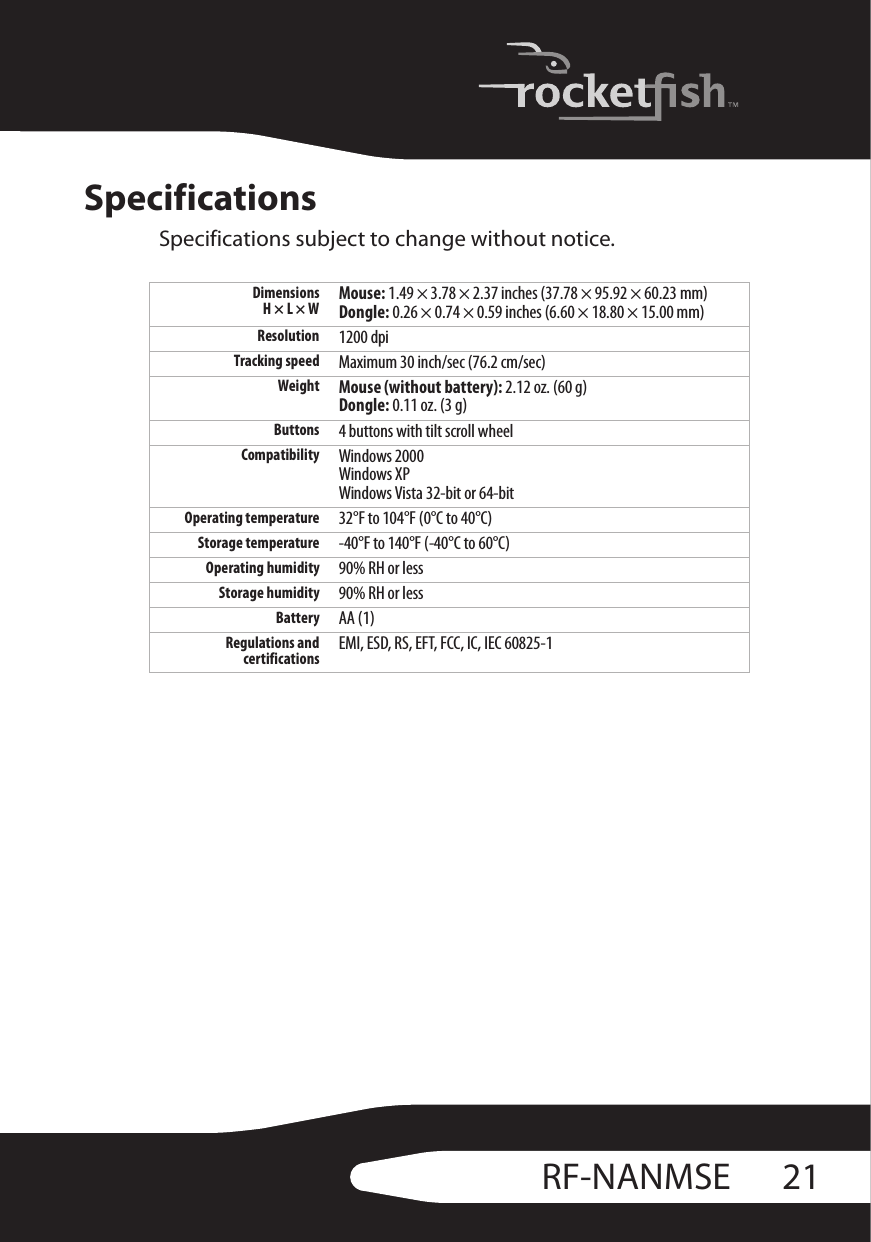 21RF-NANMSESpecificationsSpecifications subject to change without notice.DimensionsH × L × W Mouse: 1.49 × 3.78 × 2.37 inches (37.78 × 95.92 × 60.23 mm)Dongle: 0.26 × 0.74 × 0.59 inches (6.60 × 18.80 × 15.00 mm)Resolution 1200 dpiTracking speed Maximum 30 inch/sec (76.2 cm/sec)Weight Mouse (without battery): 2.12 oz. (60 g)Dongle: 0.11 oz. (3 g)Buttons 4 buttons with tilt scroll wheelCompatibility Windows 2000Windows XPWindows Vista 32-bit or 64-bitOperating temperature 32°F to 104°F (0°C to 40°C)Storage temperature -40°F to 140°F (-40°C to 60°C)Operating humidity 90% RH or lessStorage humidity 90% RH or lessBattery AA (1)Regulations andcertifications EMI, ESD, RS, EFT, FCC, IC, IEC 60825-1