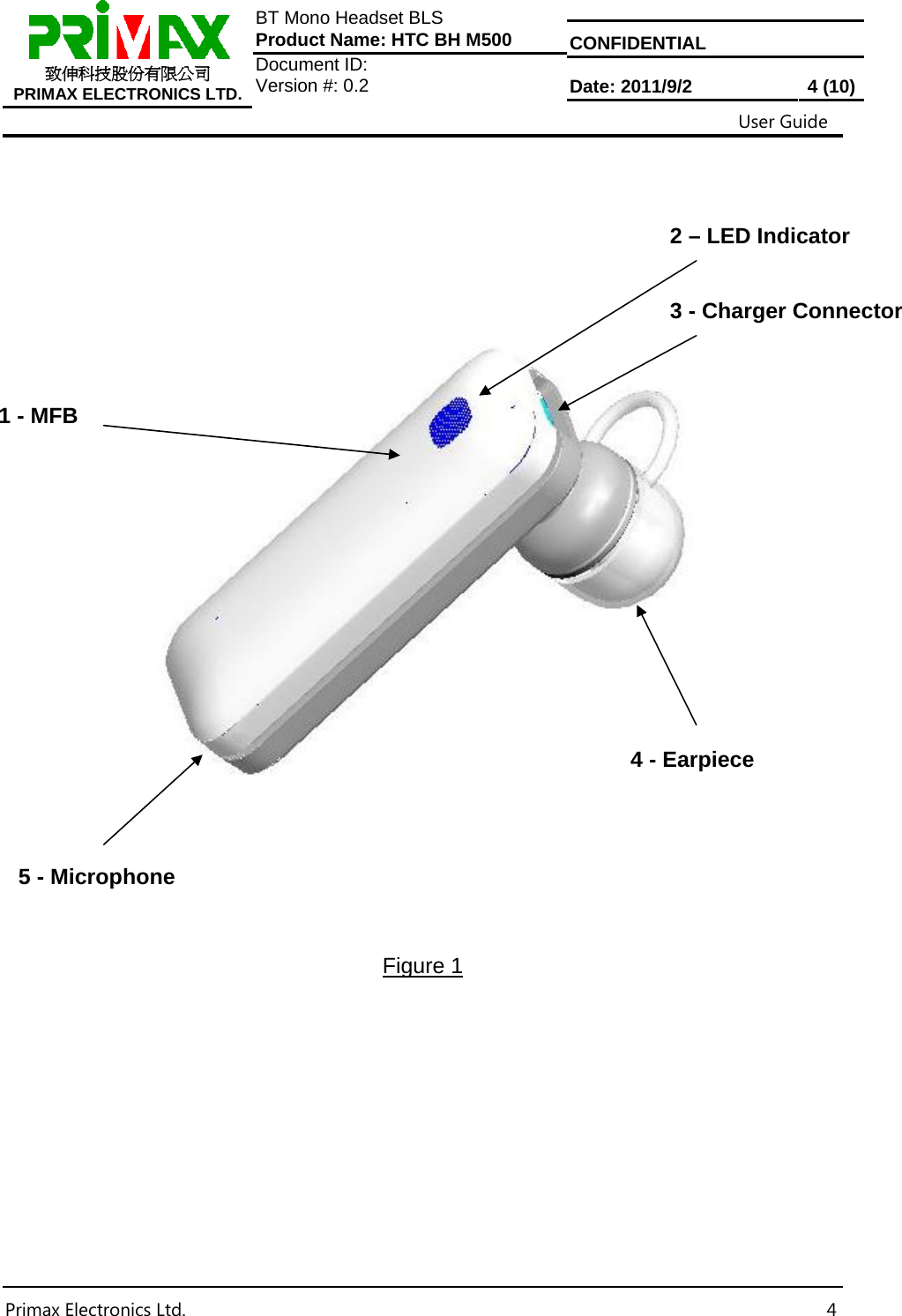  CONFIDENTIAL  致伸科技股份有限公司 PRIMAX ELECTRONICS LTD. BT Mono Headset BLS Product Name: HTC BH M500 Document ID:  Version #: 0.2  Date: 2011/9/2  4 (10)                                                                                                           User Guide Primax Electronics Ltd.  4          Figure 1            1 - MFB  2 – LED Indicator 3 - Charger Connector 4 - Earpiece 5 - Microphone 