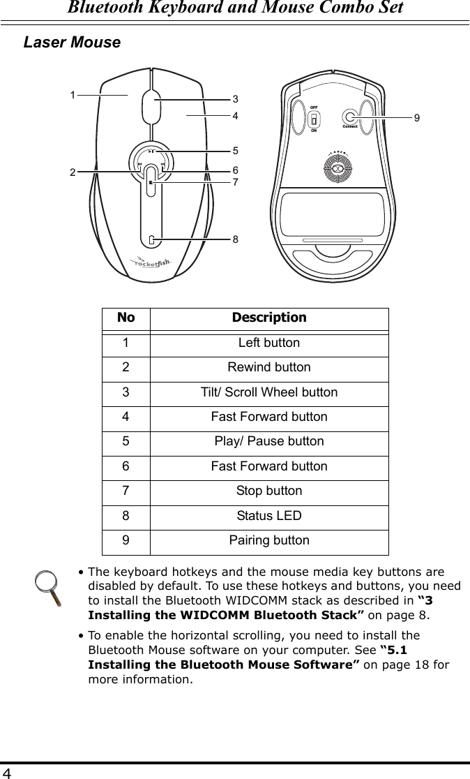 Bluetooth Keyboard and Mouse Combo Set4Laser Mouse       No Description1 Left button2 Rewind button3 Tilt/ Scroll Wheel button4 Fast Forward button5 Play/ Pause button6 Fast Forward button7 Stop button8 Status LED9 Pairing button• The keyboard hotkeys and the mouse media key buttons are disabled by default. To use these hotkeys and buttons, you need to install the Bluetooth WIDCOMM stack as described in “3 Installing the WIDCOMM Bluetooth Stack” on page 8.• To enable the horizontal scrolling, you need to install the Bluetooth Mouse software on your computer. See “5.1 Installing the Bluetooth Mouse Software” on page 18 for more information.81234567OFFONConnect9