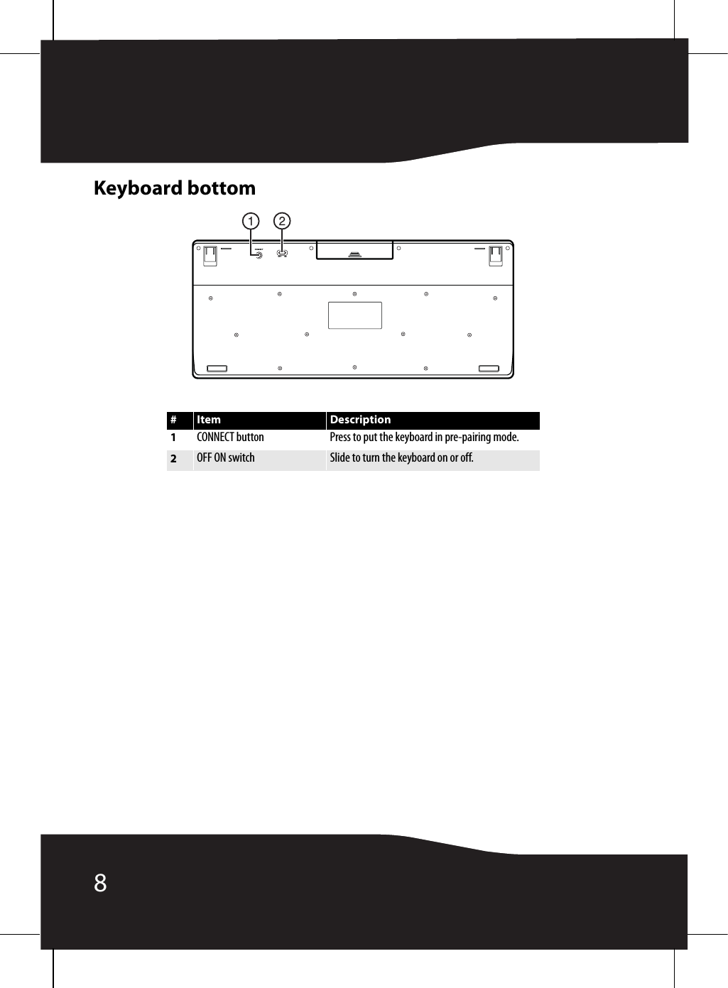 8Keyboard bottom#Item Description1CONNECT button Press to put the keyboard in pre-pairing mode.2OFF ON switch Slide to turn the keyboard on or off.CONNECTOFF   ON