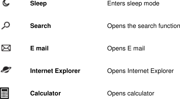    Sleep Enters sleep mode  Search Opens the search function  E mail Opens E mail  Internet Explorer   Opens Internet Explorer   Calculator Opens calculator 