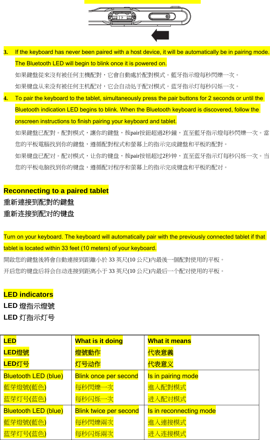  3. If the keyboard has never been paired with a host device, it will be automatically be in pairing mode. The Bluetooth LED will begin to blink once it is powered on. 如果鍵盤從來沒有被任何主機配對，它會自動處於配對模式。藍牙指示燈每秒閃爍一次。 如果键盘从来没有被任何主机配对，它会自动处于配对模式。蓝牙指示灯每秒闪烁一次。 4. To pair the keyboard to the tablet, simultaneously press the pair buttons for 2 seconds or until the Bluetooth indication LED begins to blink. When the Bluetooth keyboard is discovered, follow the onscreen instructions to finish pairing your keyboard and tablet. 如果鍵盤已配對。配對模式，讓你的鍵盤，按pair按鈕超過2秒鐘，直至藍牙指示燈每秒閃爍一次。當您的平板電腦找到你的鍵盤，遵循配對程式和螢幕上的指示完成鍵盤和平板的配對。 如果键盘已配对。配对模式，让你的键盘，按pair按钮超过2秒钟，直至蓝牙指示灯每秒闪烁一次。当您的平板电脑找到你的键盘，遵循配对程序和萤幕上的指示完成键盘和平板的配对。  Reconnecting to a paired tablet 重新連接到配對的鍵盤 重新连接到配对的键盘  Turn on your keyboard. The keyboard will automatically pair with the previously connected tablet if that tablet is located within 33 feet (10 meters) of your keyboard. 開啟您的鍵盤後將會自動連接到距離小於 33 英尺(10 公尺)內最後一個配對使用的平板。 开启您的键盘后将会自动连接到距离小于 33 英尺(10 公尺)内最后一个配对使用的平板。  LED indicators LED 燈指示燈號 LED 灯指示灯号  LED LED燈號 LED灯号 What is it doing 燈號動作 灯号动作 What it means 代表意義 代表意义 Bluetooth LED (blue) 藍芽燈號(藍色) 蓝芽灯号(蓝色) Blink once per second 每秒閃爍一次 每秒闪烁一次 Is in pairing mode 進入配對模式 进入配对模式 Bluetooth LED (blue) 藍芽燈號(藍色) 蓝芽灯号(蓝色) Blink twice per second每秒閃爍兩次 每秒闪烁兩次 Is in reconnecting mode 進入連接模式 进入连接模式 