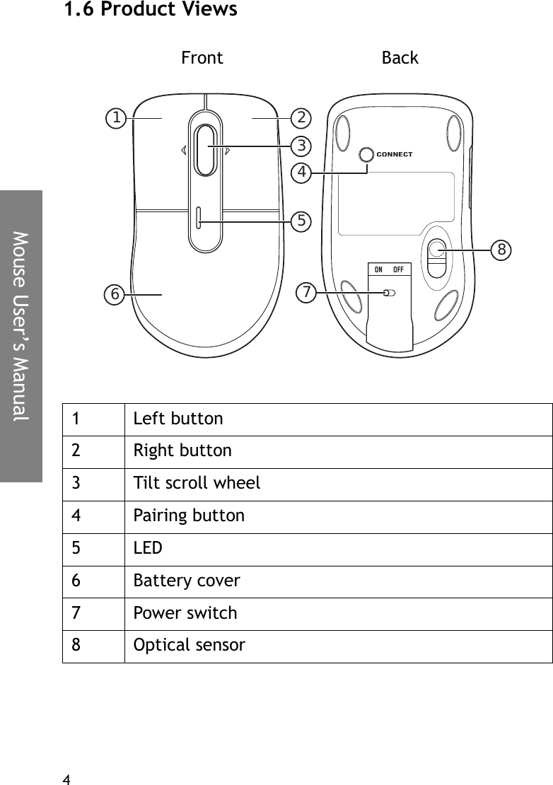 Mouse User’s Manual41.6 Product Views1 Left button2 Right button3 Tilt scroll wheel4Pairing button5LED6 Battery cover7Power switch8Optical sensor35214786Front Back