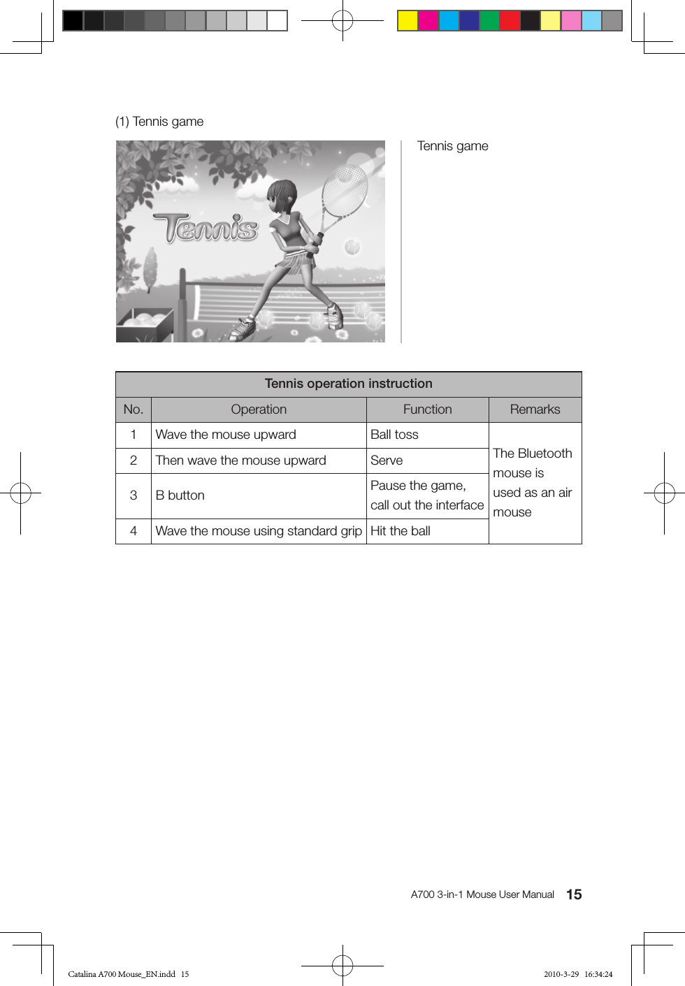 15A700 3-in-1 Mouse User ManualTennis game(1) Tennis gameTennis operation instructionNo. Operation Function Remarks1 Wave the mouse upward Ball tossThe Bluetooth mouse is used as an air mouse2 Then wave the mouse upward Serve3 B button Pause the game, call out the interface4 Wave the mouse using standard grip Hit the ballCatalina A700 Mouse_EN.indd   15 2010-3-29   16:34:24
