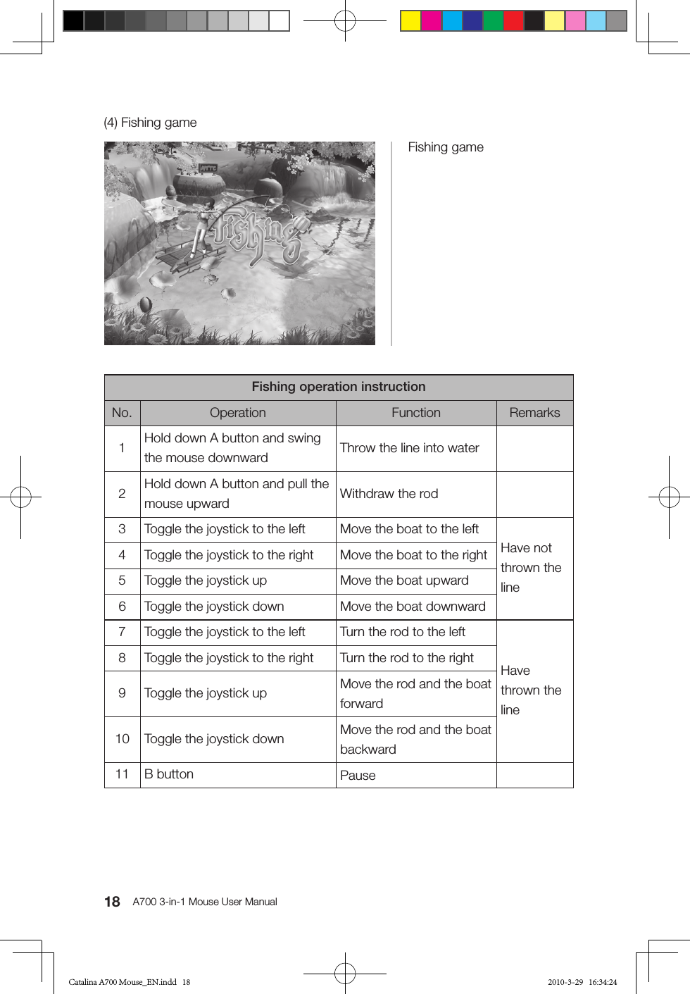 18 A700 3-in-1 Mouse User ManualFishing operation instructionNo. Operation Function Remarks1Hold down A button and swing the mouse downward Throw the line into water2Hold down A button and pull the mouse upward Withdraw the rod3 Toggle the joystick to the left Move the boat to the leftHave not thrown the line4 Toggle the joystick to the right Move the boat to the right5 Toggle the joystick up Move the boat upward6 Toggle the joystick down Move the boat downward7 Toggle the joystick to the left Turn the rod to the leftHave thrown the line8 Toggle the joystick to the right Turn the rod to the right9 Toggle the joystick up Move the rod and the boat forward10 Toggle the joystick down Move the rod and the boat backward11 B button PauseFishing game(4) Fishing gameCatalina A700 Mouse_EN.indd   18 2010-3-29   16:34:24
