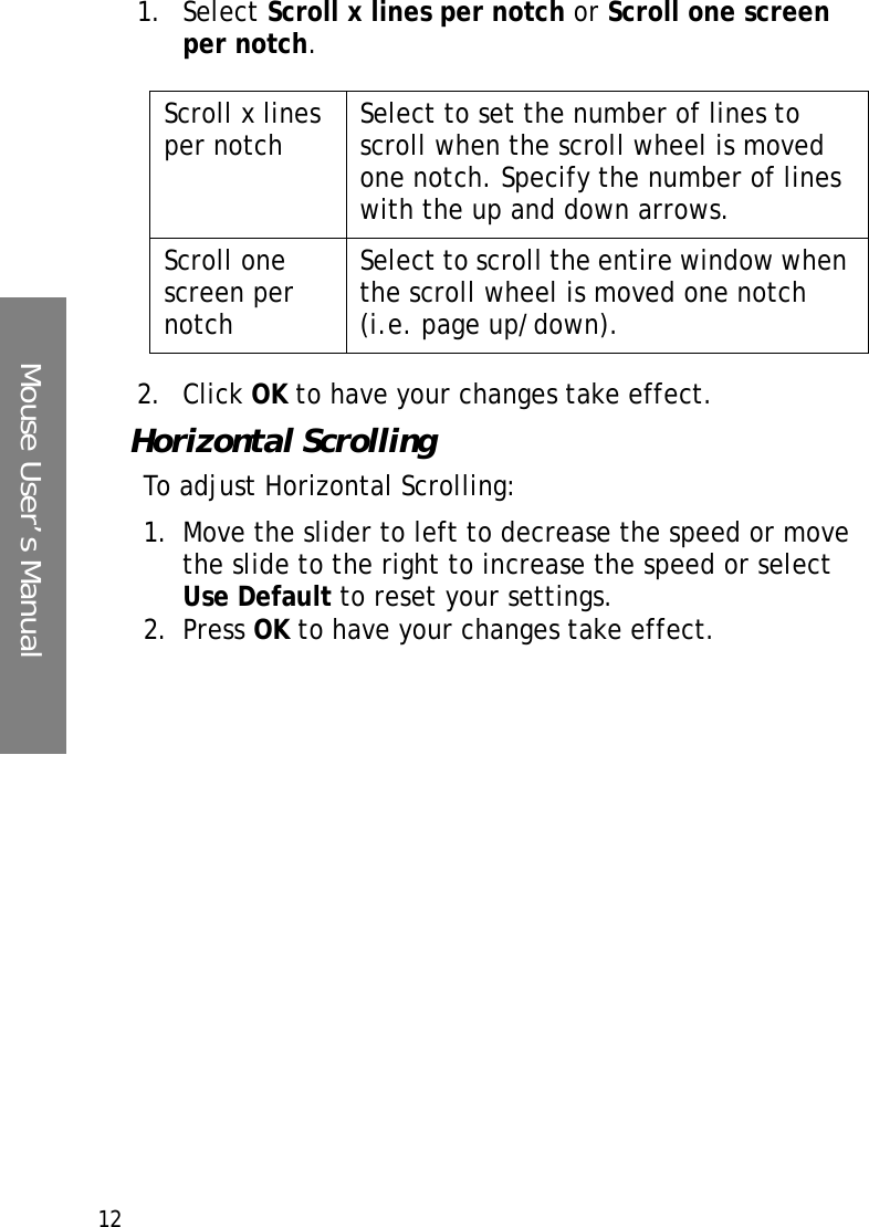 Mouse User’s Manual121. Select Scroll x lines per notch or Scroll one screen per notch.2. Click OK to have your changes take effect.Horizontal Scrolling To adjust Horizontal Scrolling:1. Move the slider to left to decrease the speed or move the slide to the right to increase the speed or select Use Default to reset your settings.2. Press OK to have your changes take effect.Scroll x lines per notch Select to set the number of lines to scroll when the scroll wheel is moved one notch. Specify the number of lines with the up and down arrows.Scroll one screen per notchSelect to scroll the entire window when the scroll wheel is moved one notch (i.e. page up/down).