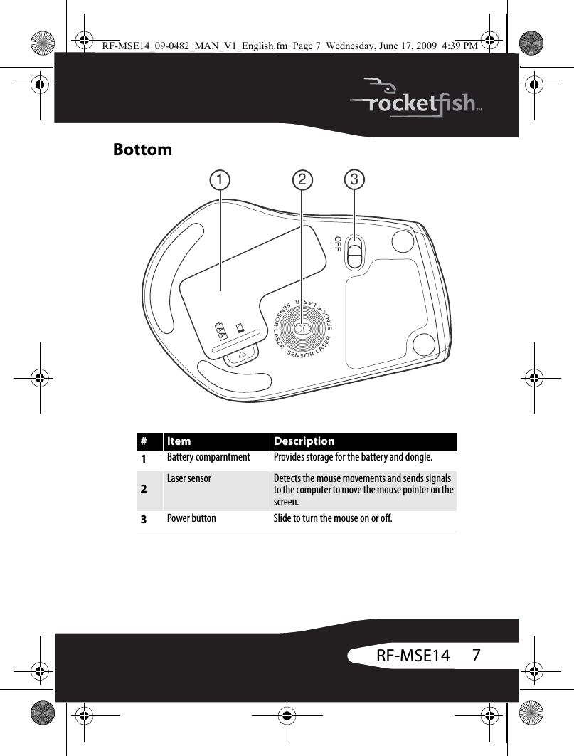 7RF-MSE14Bottom#Item Description1Battery comparntment Provides storage for the battery and dongle.2Laser sensor Detects the mouse movements and sends signals to the computer to move the mouse pointer on the screen.3Power button Slide to turn the mouse on or off.OFF   123RF-MSE14_09-0482_MAN_V1_English.fm  Page 7  Wednesday, June 17, 2009  4:39 PM